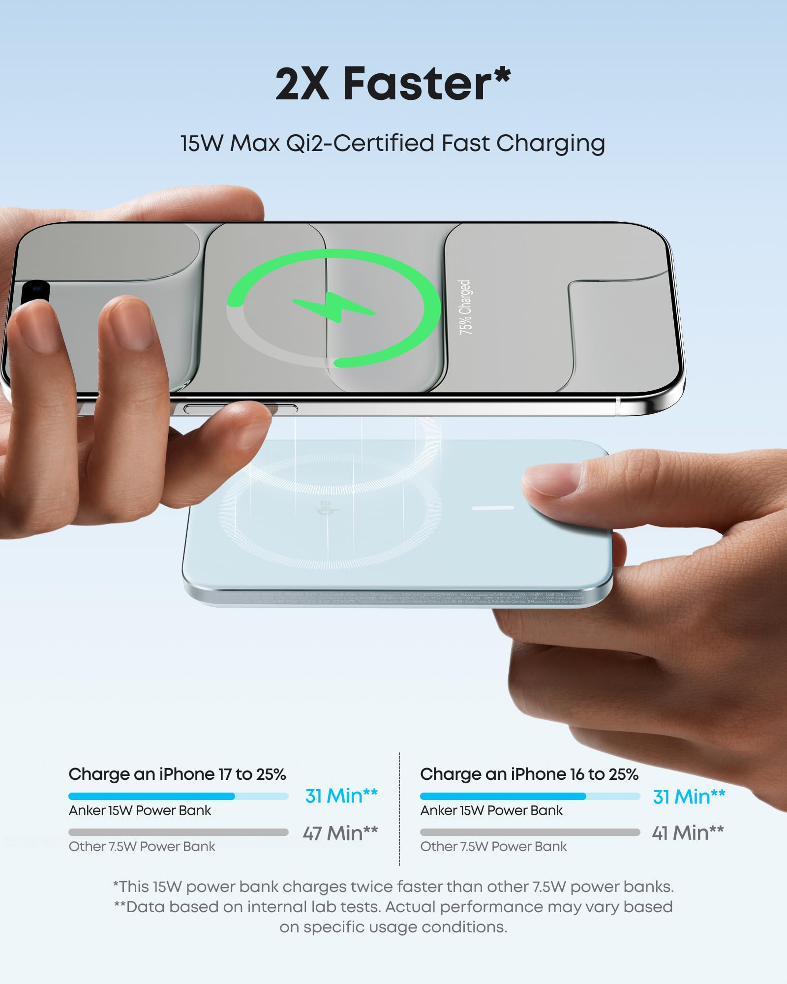 Anker Nano Powerbank, Ultraschlanke 5000mAh Magnet-Powerbank, Qi2-zertifiziert, 15W Max ultraschnelles Laden, MagSafe-kompatibel, tragbares Ladegerät, Ergonomisches Design, Für iPhone 16/15/14/13/12
