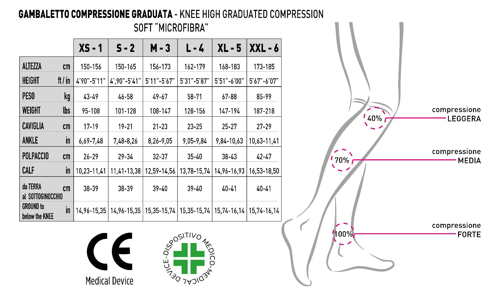 Gambaletto Soft, Calze a Compressione Graduata 23-32 mmhg Classe 2-K2 al Ginocchio
