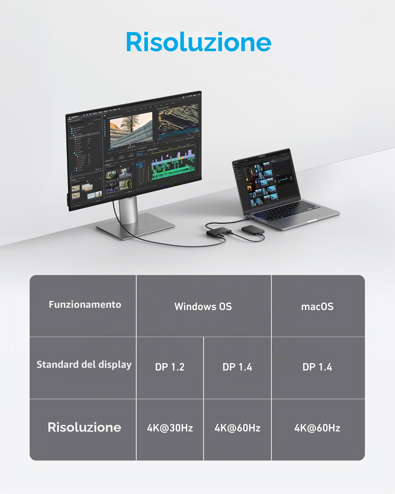 Anker Hub USB-C, hub di visualizzazione veloce USB 3.2 da 10 Gbps, 4 porte con PD-IN massimo 100 W per MacBook Pro, iPad, iPhone 15, Surface Pro, Dell e altri