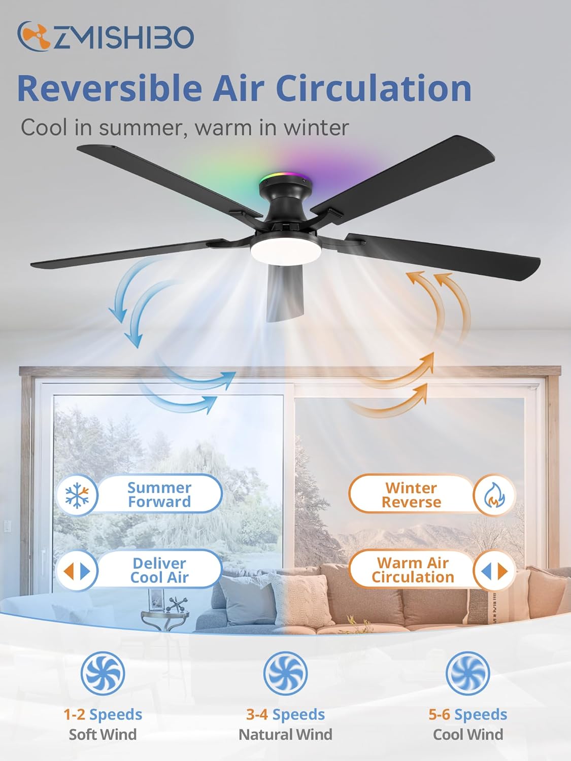 ZMISHIBO 60 Inch Ceiling Fans with RGB Lights, Low Profile Flush Mount Ceiling Fan with Alexa/App/Remote, Dimmable 20W LED Light, Black Modern Fan for Living Room, Bedroom, Game Room