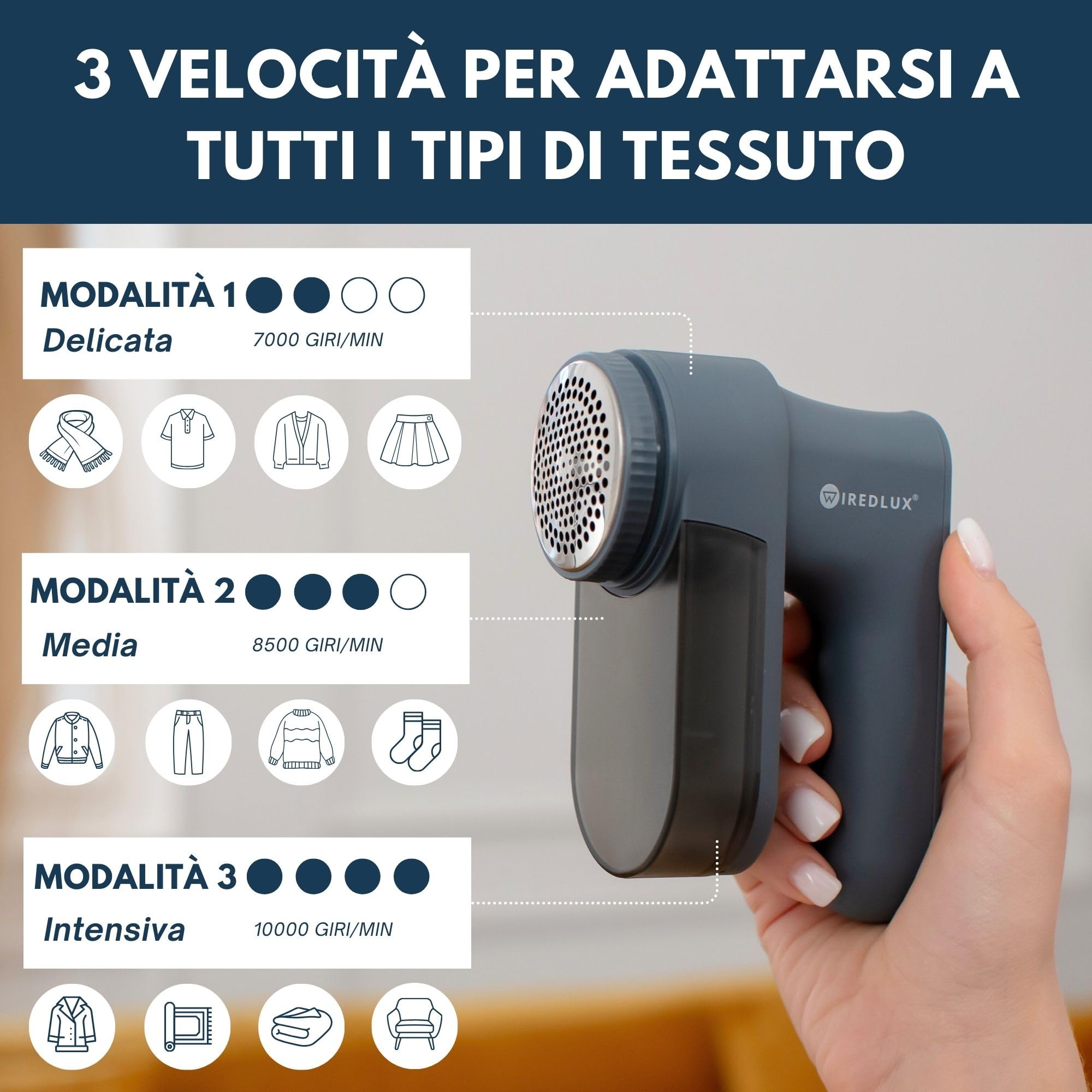 Leva Pelucchi Elettronico Ricaricabile per Vestiti e Maglioni – Levapelucchi/Togli Pelucchi Elettrico con 3 velocità, display LED, ricarica USB – Portatile con doppia protezione