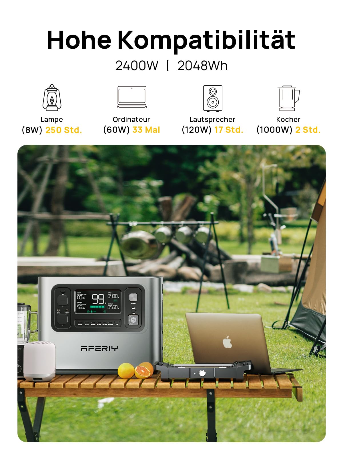 AFERIY Generatore Elettrico Portatile 2400 W, Batteria Nomade LiFePO4 2048 Wh, Ricarica In 1,5 H, Presa Ue 220-240 V, Funzione Ups, Generatore Solare Per Campeggio, Casa, Ufficio, Argento