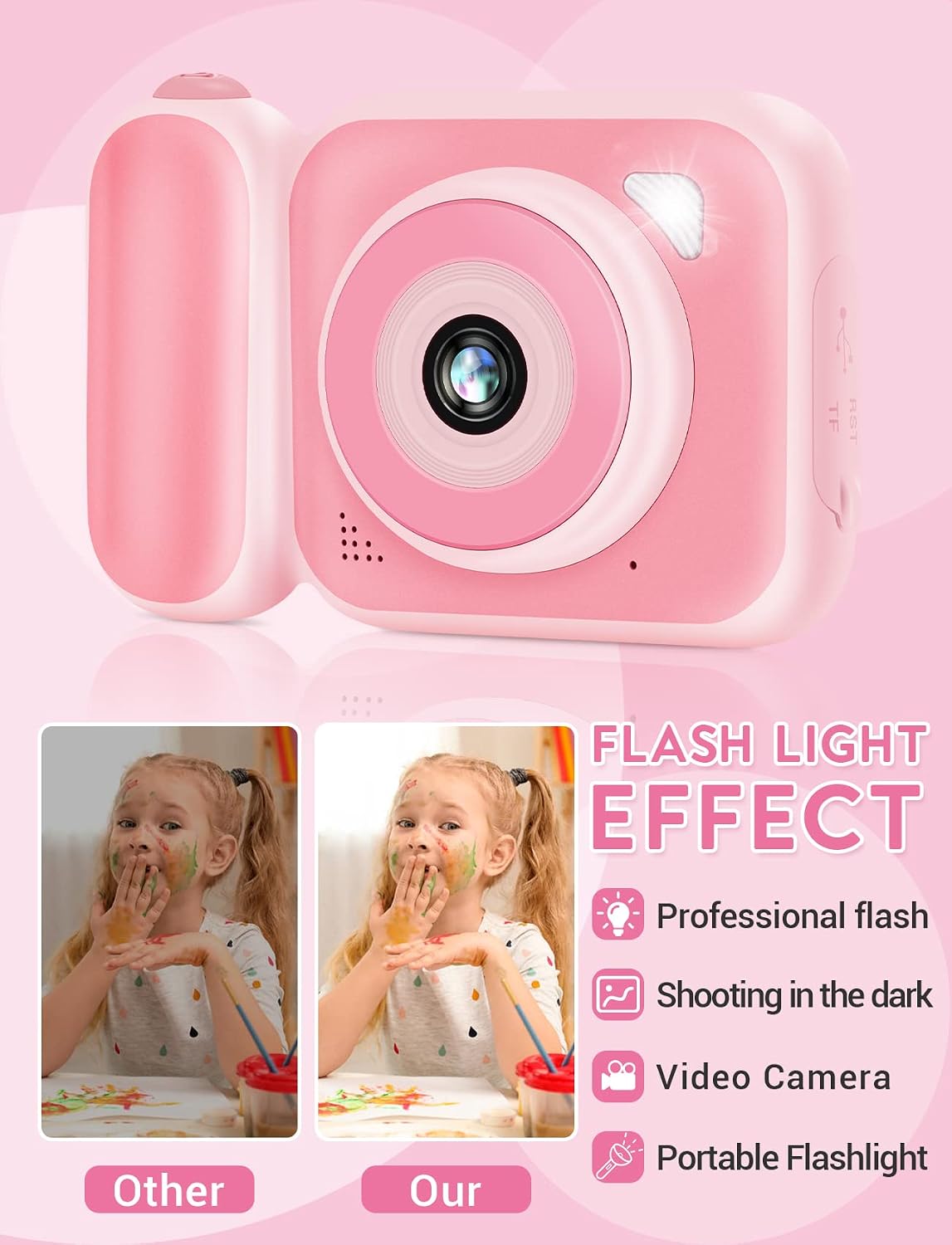 omzer Kids Camera 1080P Selfie Mini Camera, HD Digital Video Camera for Toddlers, Video Recorder Toys for Kids, Christmas Birthday Gifts for Age 3 4 5 6 7 8 9 10 Year Old Girls Boys with 32G SD Card