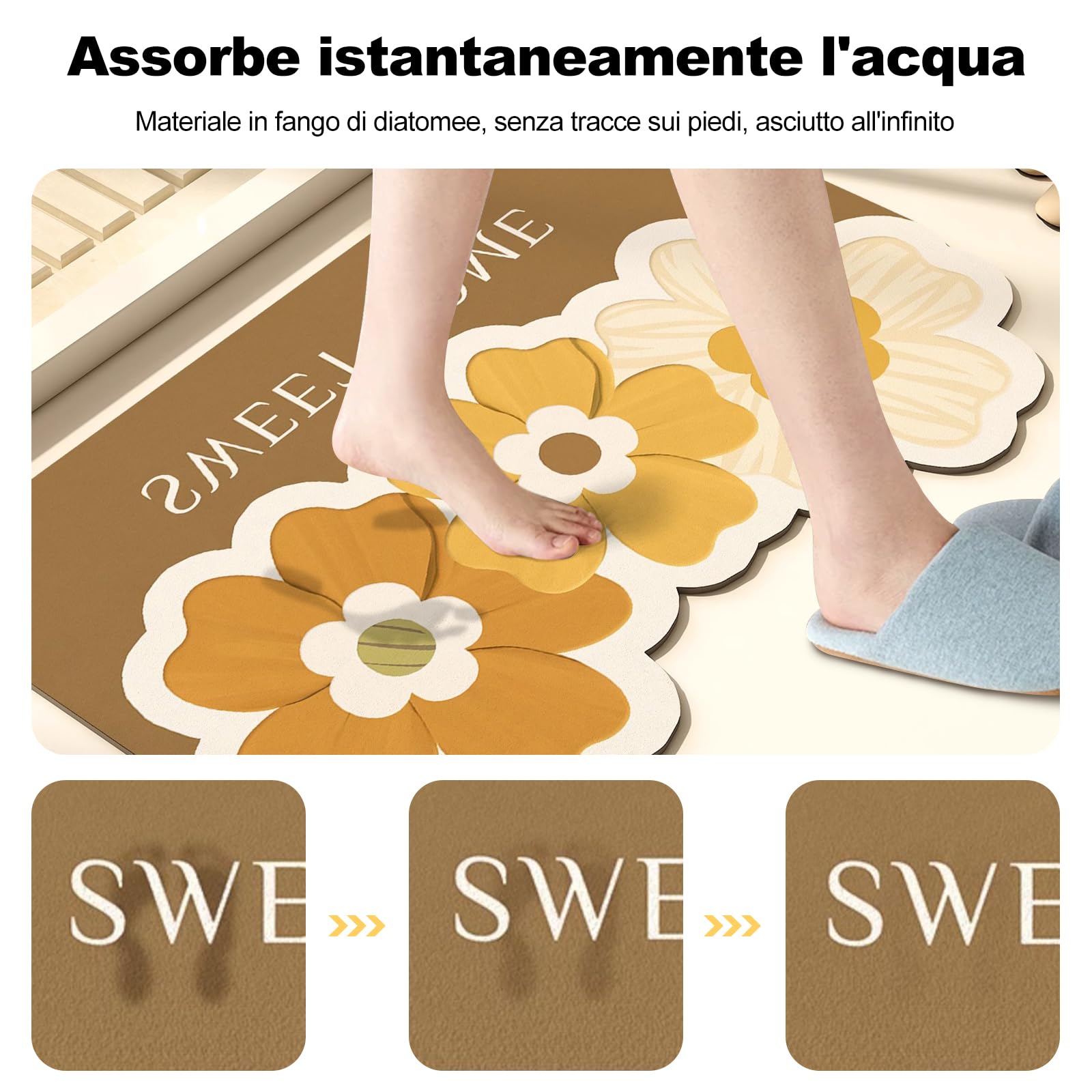 Ergocar Tappeto Da Bagno 50x80cm, Ultrasottile Sottoporta Ad Assorbimento Rapido Fondo Antiscivolo In Gomma Tappetino Da Bagno Impermeabile