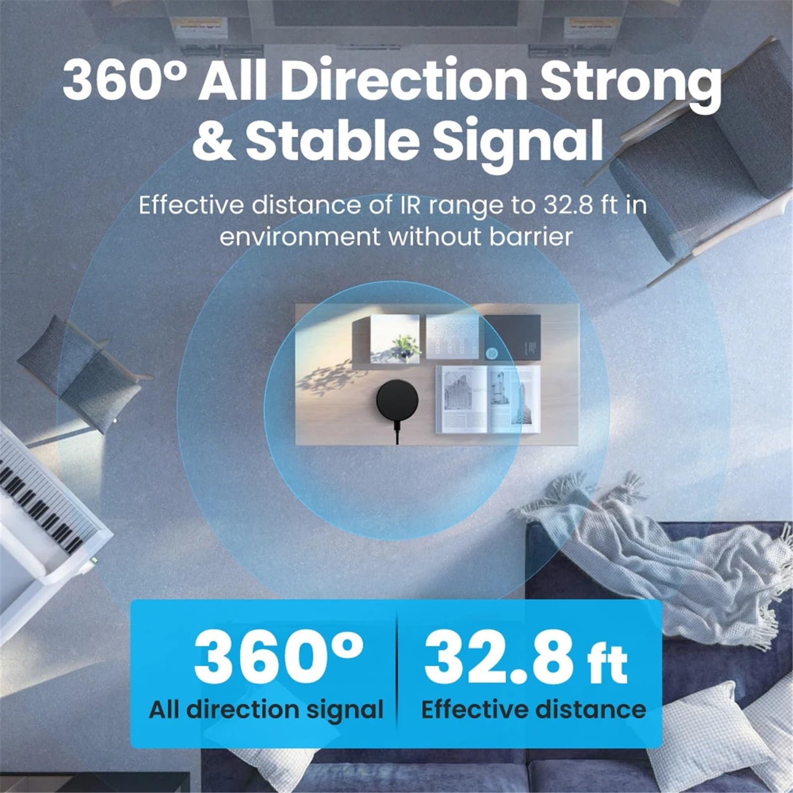 Telecomando WiFi IR adatto for aria condizionata APP Smart Life Il telecomando universale a infrarossi funziona con Alexa, Google Home(IR Remote-3)