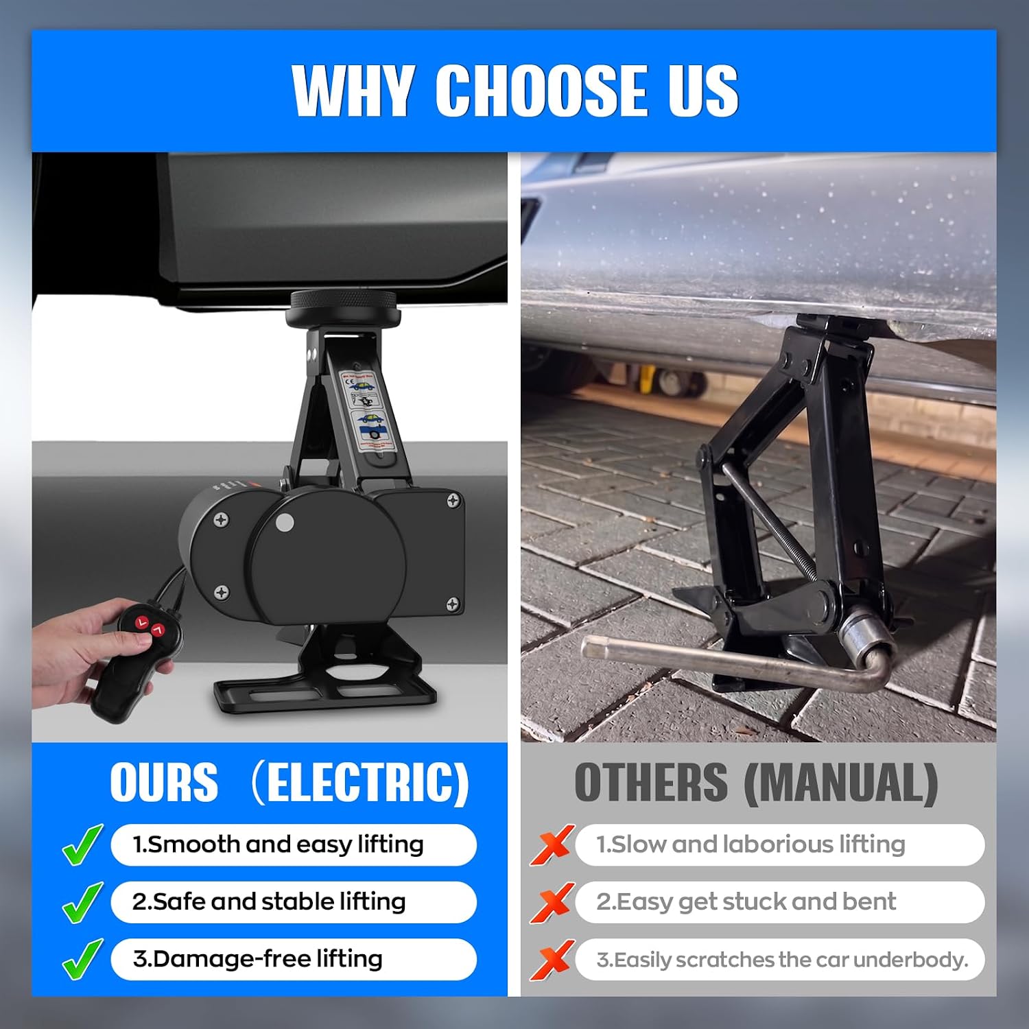 Electric Car Jack for Tesla, 3 Ton Tesla Tire Jack Repair Tools Portable, Electric Lifting Jack for Model Y/3/S/X