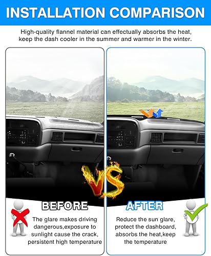 Miniatura 3 de Autorder Tapete para cubierta de salpicadero para Dodge Ram 1994-1997 1500 2500 3500 accesorios cubierta de tablero de franela protector de rayos UV