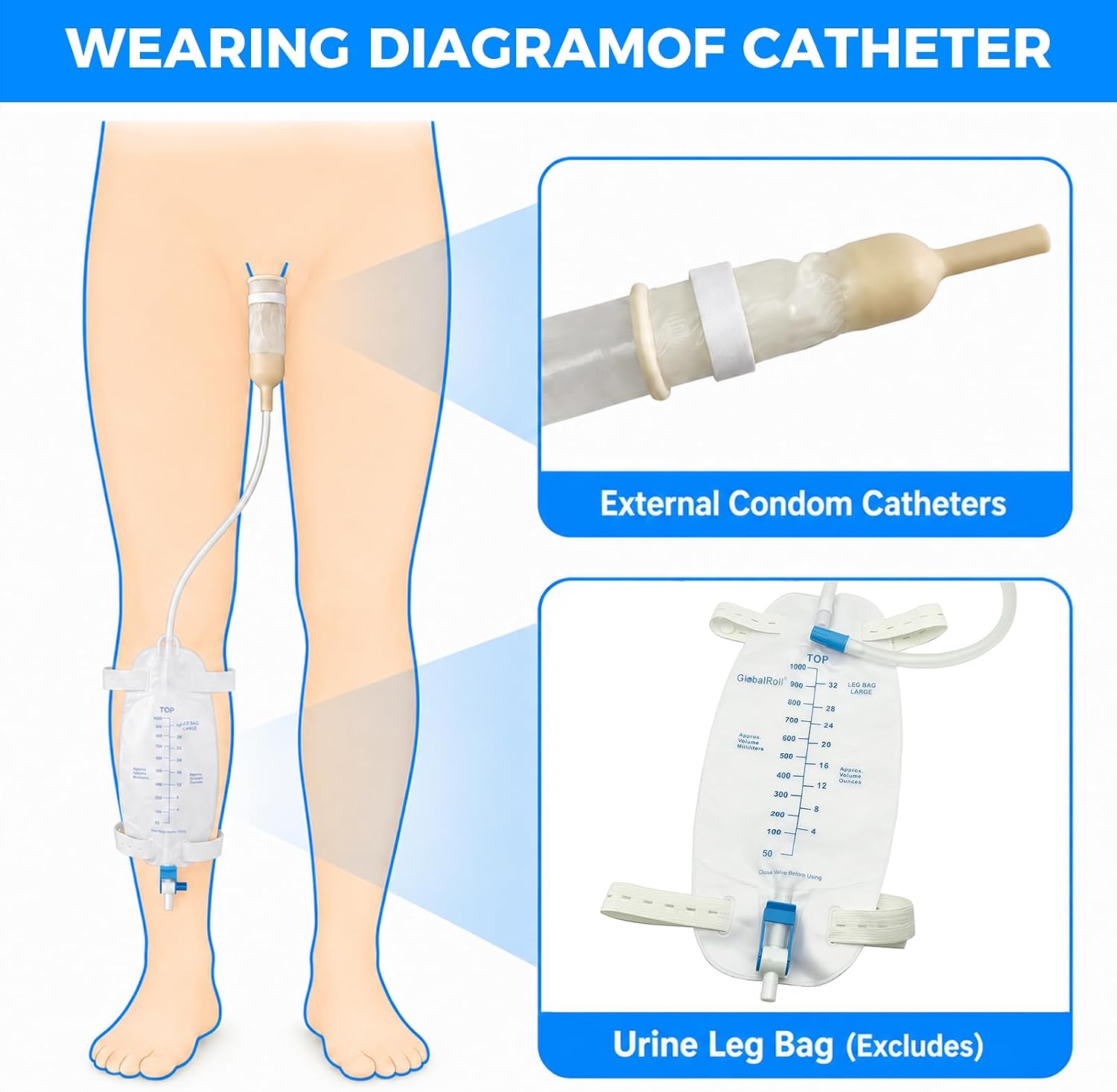 Latex Condom Catheter for Men, External Catheters for Incontinence Men with 2 Adhesive Strips, Leak-Proof, Individually Wrapped (25PCS/30mm)