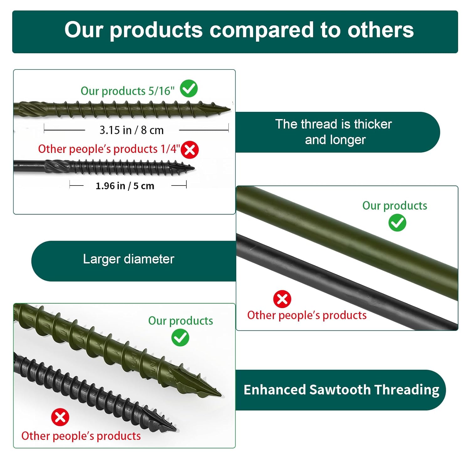 Lag Screws 5/16 X 11 inch Inch Wood Screws, Heavy Duty Structural Timber Screws with Exterior Green Rust-Resistant Coating, Long Wood Screws for Construction, Landscaping (Flat Head Included,20Pack)