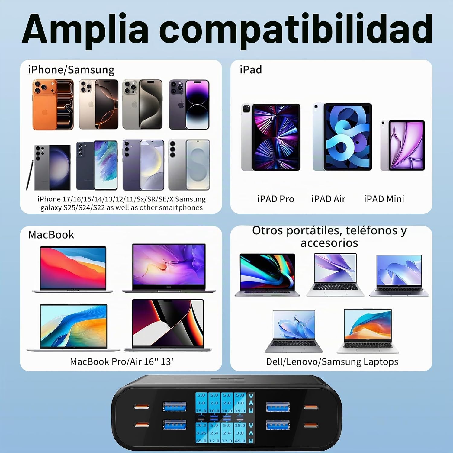 Cargador USB C Multiple 8 Puertos con Pantalla LED 300W Estacion 8