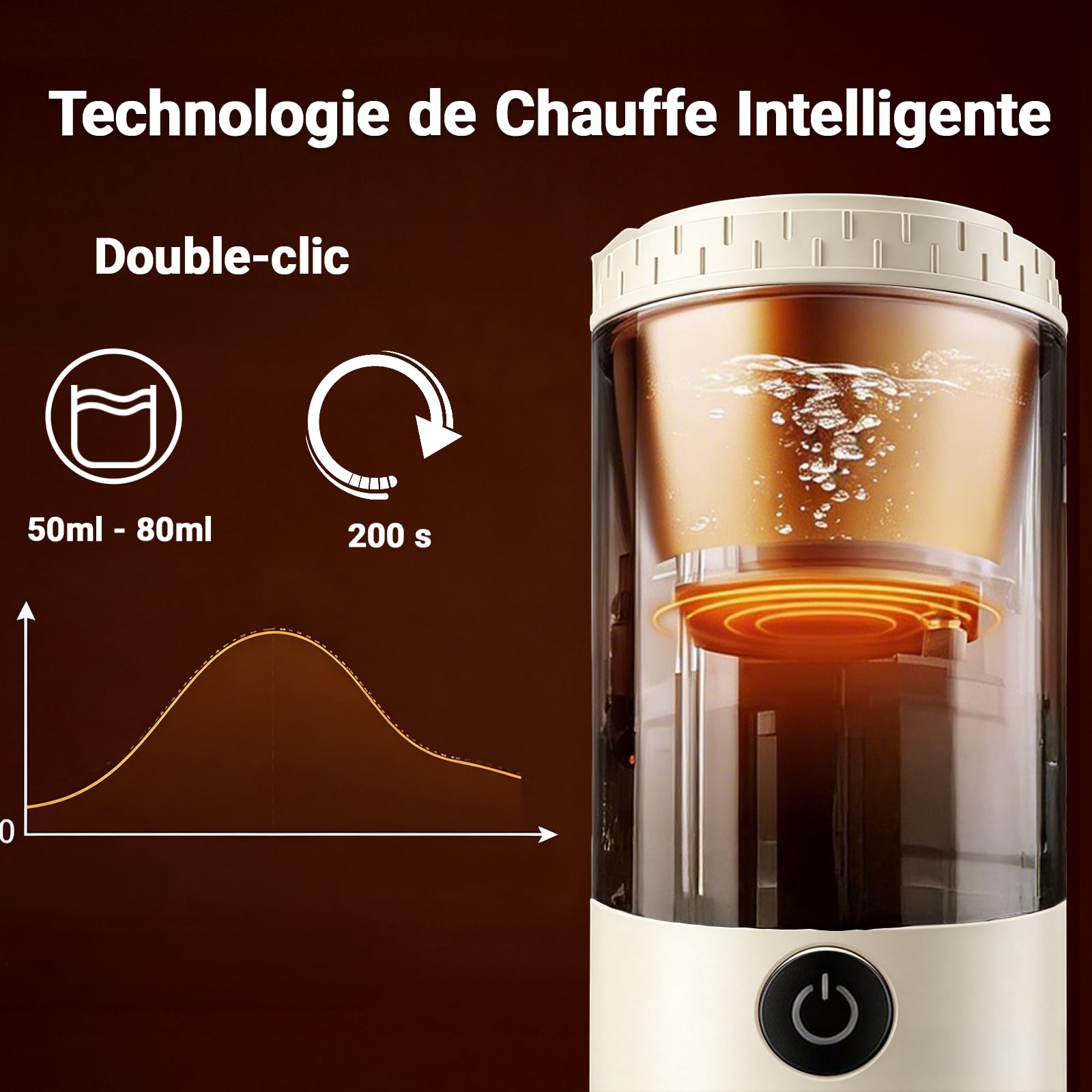 Machine à Cafe Portable, Cafetière Portable 3 en 1 Compatible avec les Capsules Espresso et Poudre de Café, Rechargeable Pour Voyage, Camping, Voiture, Maison Blanc