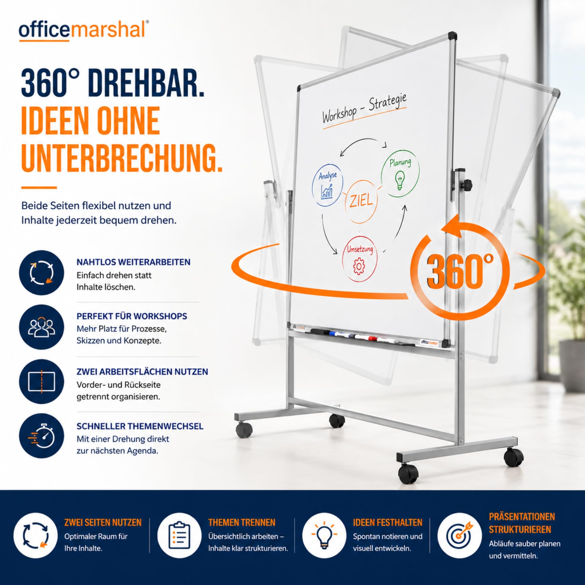 Whiteboard Stanford | Lackiert oder Emailliert | Doppelseitig & drehbar | Magnettafel mit Alurahmen & Stiftablage | Mobil in 5 Größen (120 x 180 cm, Lackiert)