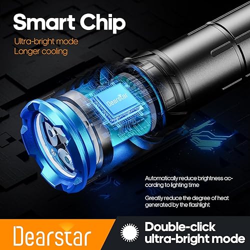 Miniatura 5 de Linternas recargables mini tácticas de alto lúmenes, linterna LED súper brillante pequeña con base magnética, luz de flash fuerte de alta potencia,