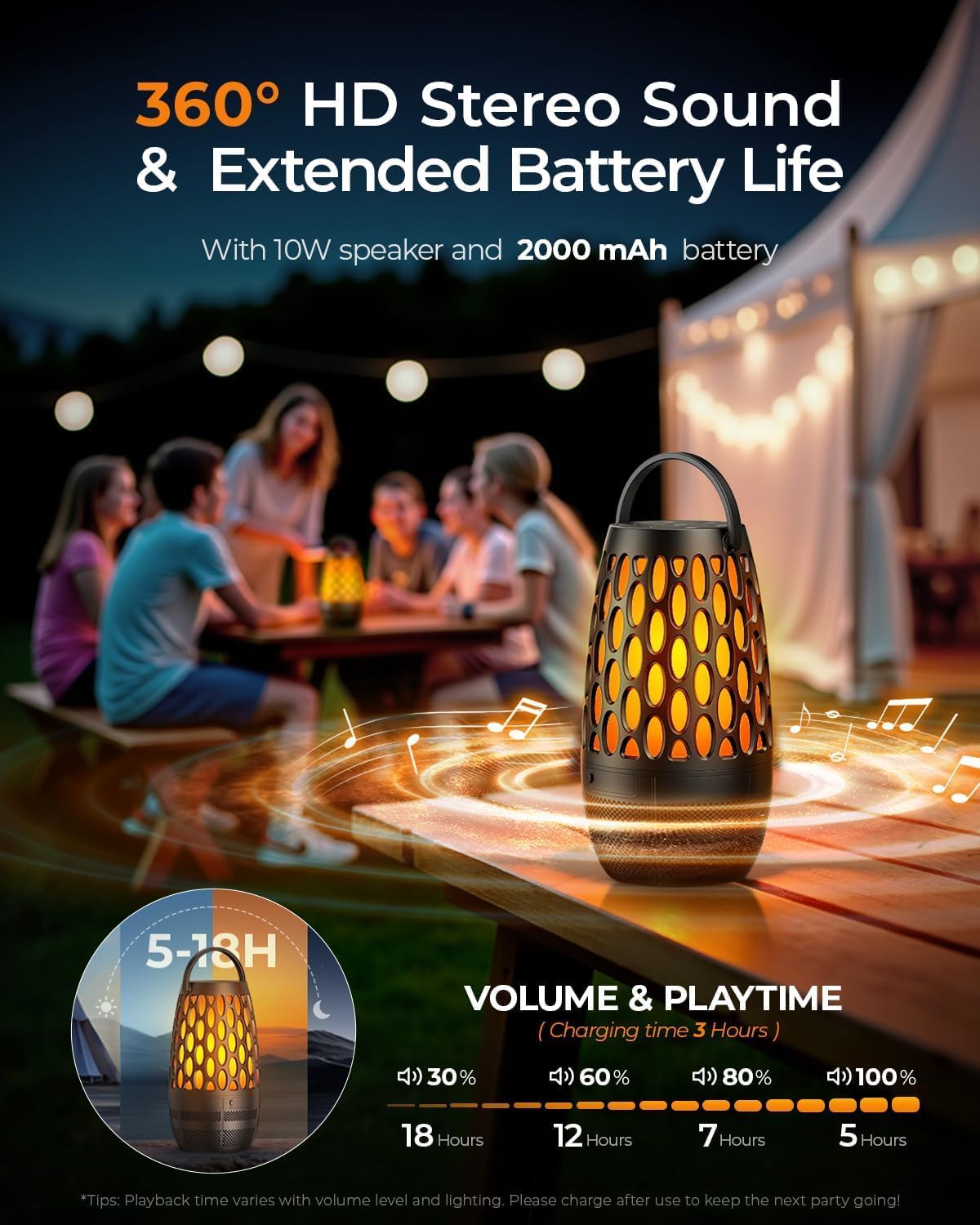 ANTPO 2-Pack Outdoor Speakers with Lights, Mens Gifts for Birthday,Waterproof Portable Bluetooth Speaker,HD Stereo Sound, Multi-Sync up to 100 Speakers Auto-Pairing for Patio/Pool/Camping Cool Gadgets