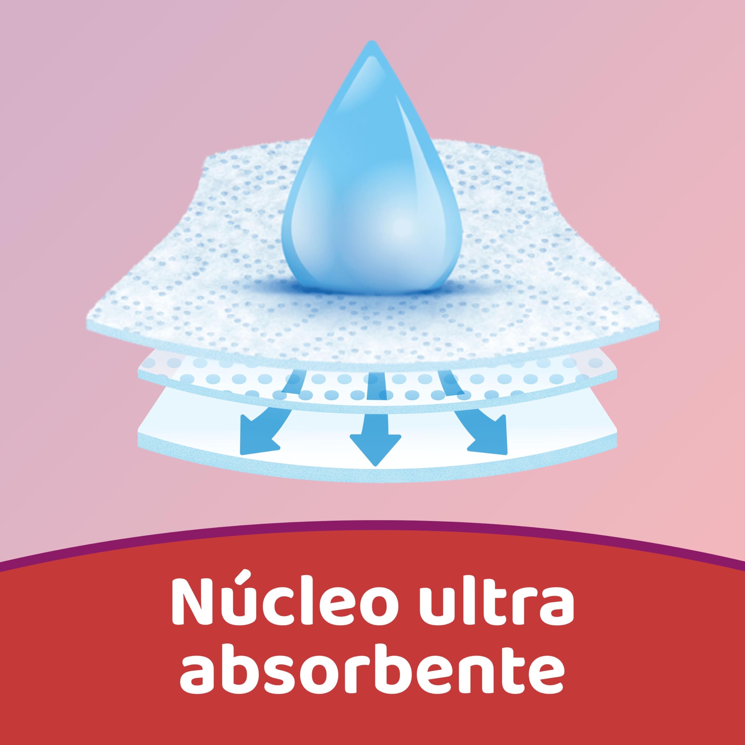Dodot Pañal-Braguita Activity Pants , Talla 5 (11-17 kg), 76 Pañales + Regalo de 1 Pack de 40 Toallitas, Con Ajuste 360 anti-fugas extra suave — view 7