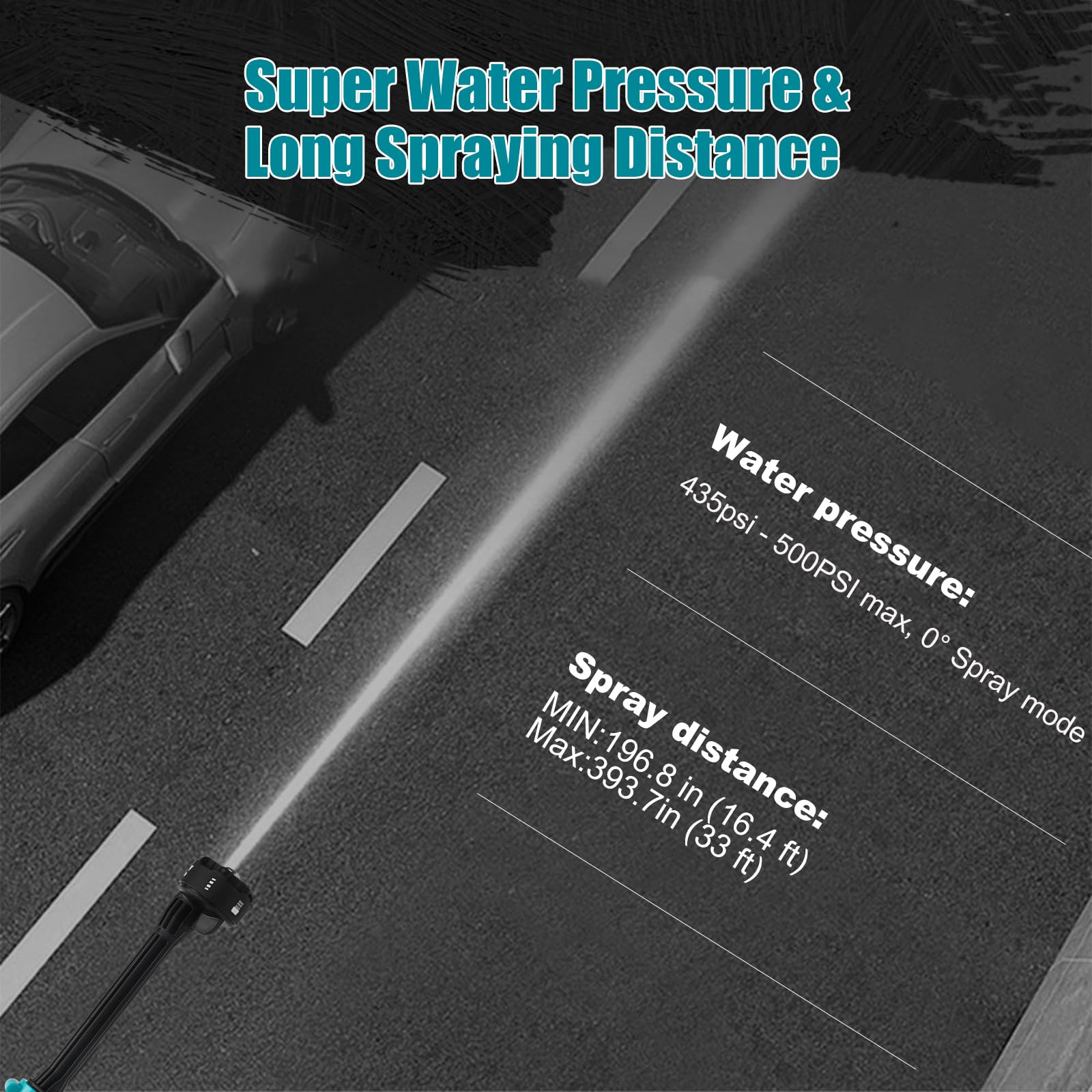 Hidrolimpiadora Inalámbrica con 2.0Ah Baterías 30Bar Lavadora a Presión | Compatible con Makita 18 V, Pressure Washer con Batería Recargable Boquillas 6 en 1 para Coche Cerca Piso Limpieza Riego