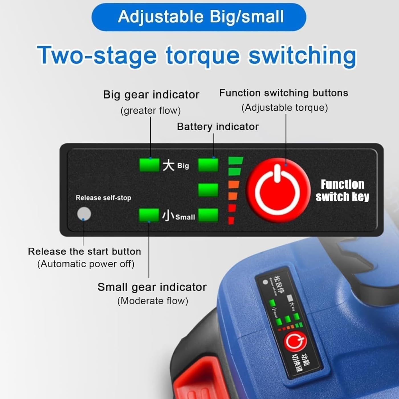 Elektryczna pompa olejowa, pompa bębnowa 92 cm, natężenie przepływu 80-150 l/min, regulacja 2 prędkości do oleju napędowego, nafty, oleju hydraulicznego i płynów niekorozyjnych