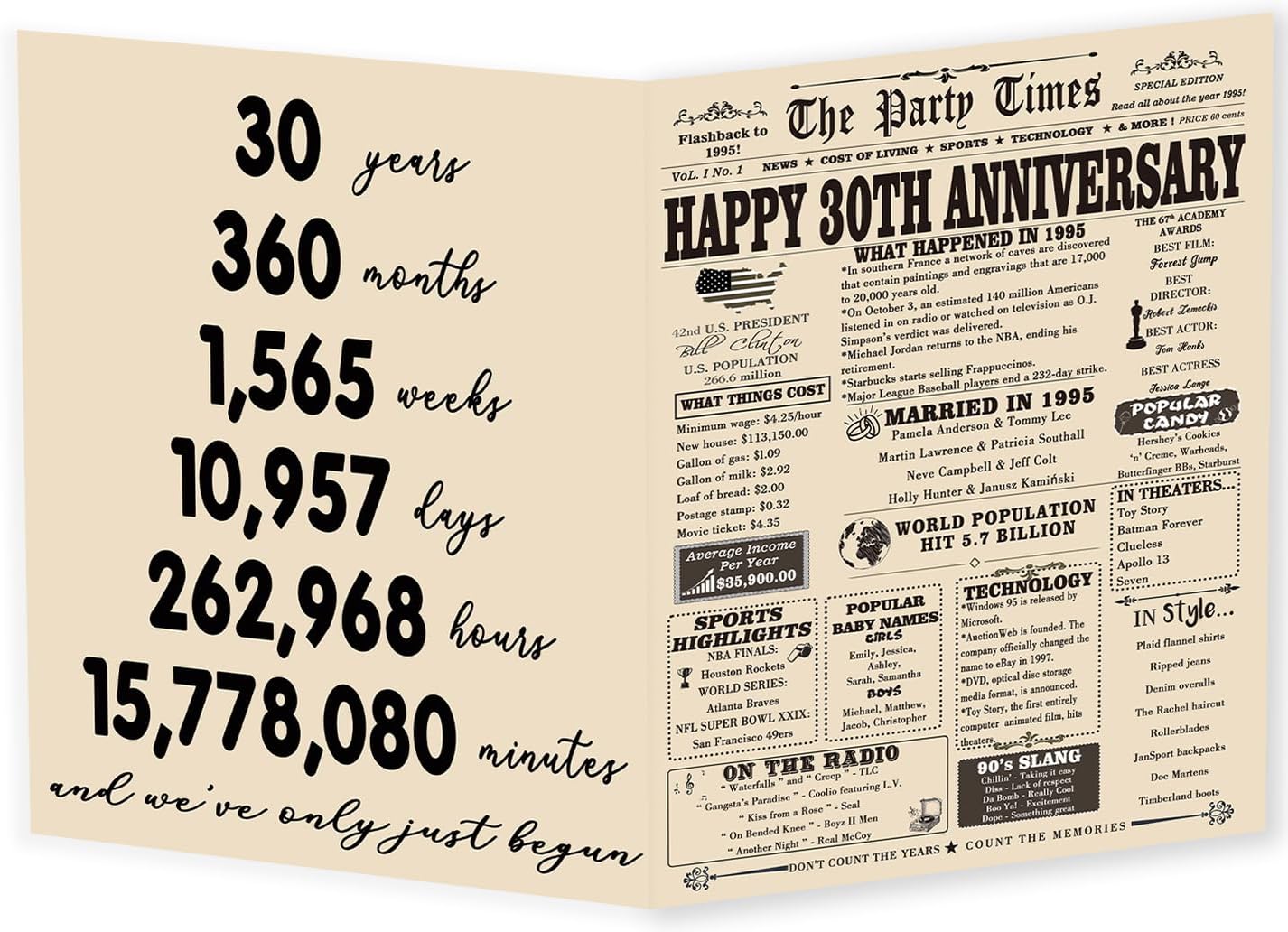 遊戯王 サンスタートニック 青眼の白龍 プロモ 10枚 未開封 カードのみ