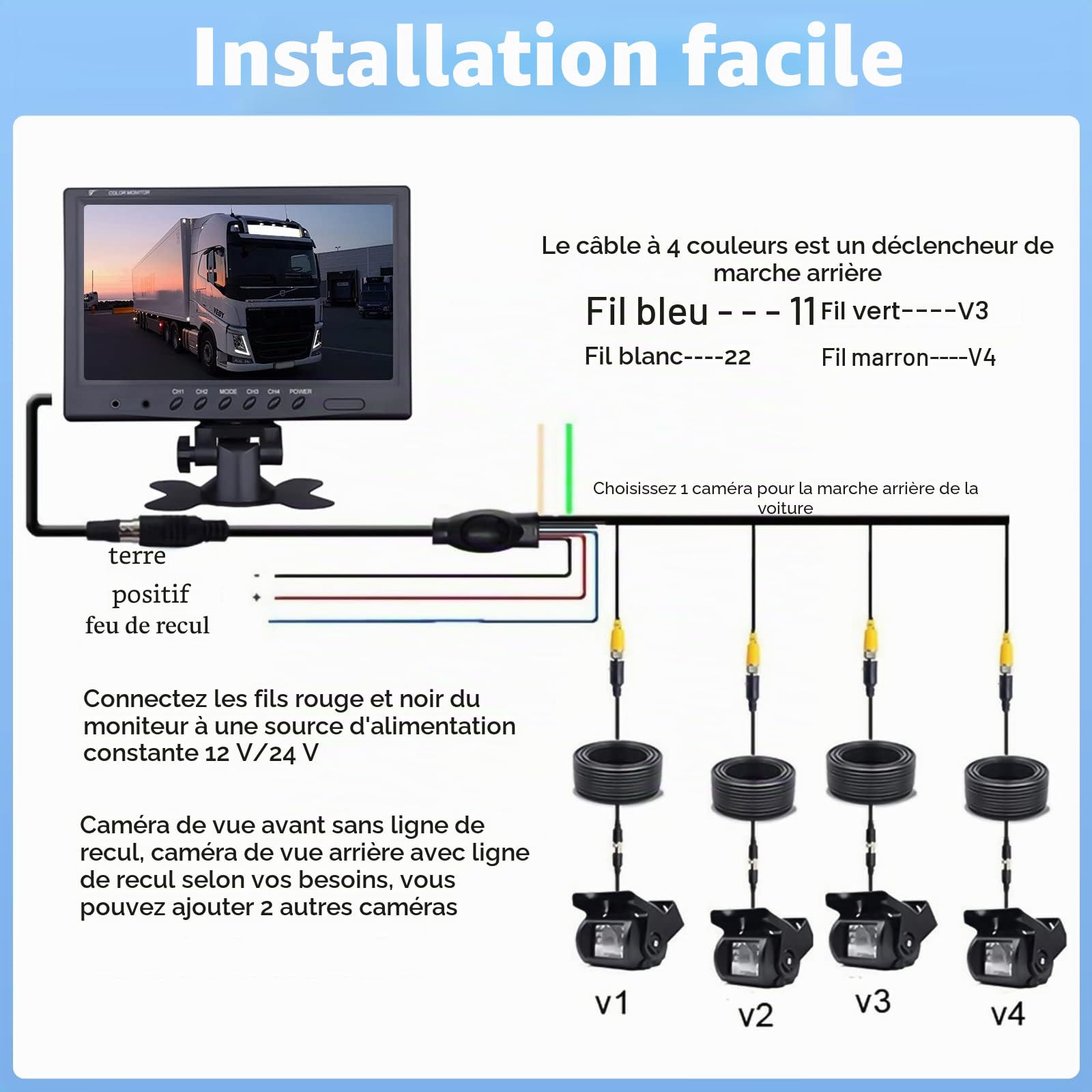 Véhicule Caméra de recul - Camecho 22,9 cm/9 Pouces Moniteur 4 Split Front View, Camera recul Camion 18 IR étanche Vision de Nuit avec 0,6 x 10,1 m et 0,6 x 19,8 m Câbles pour RV, remorque, Bus