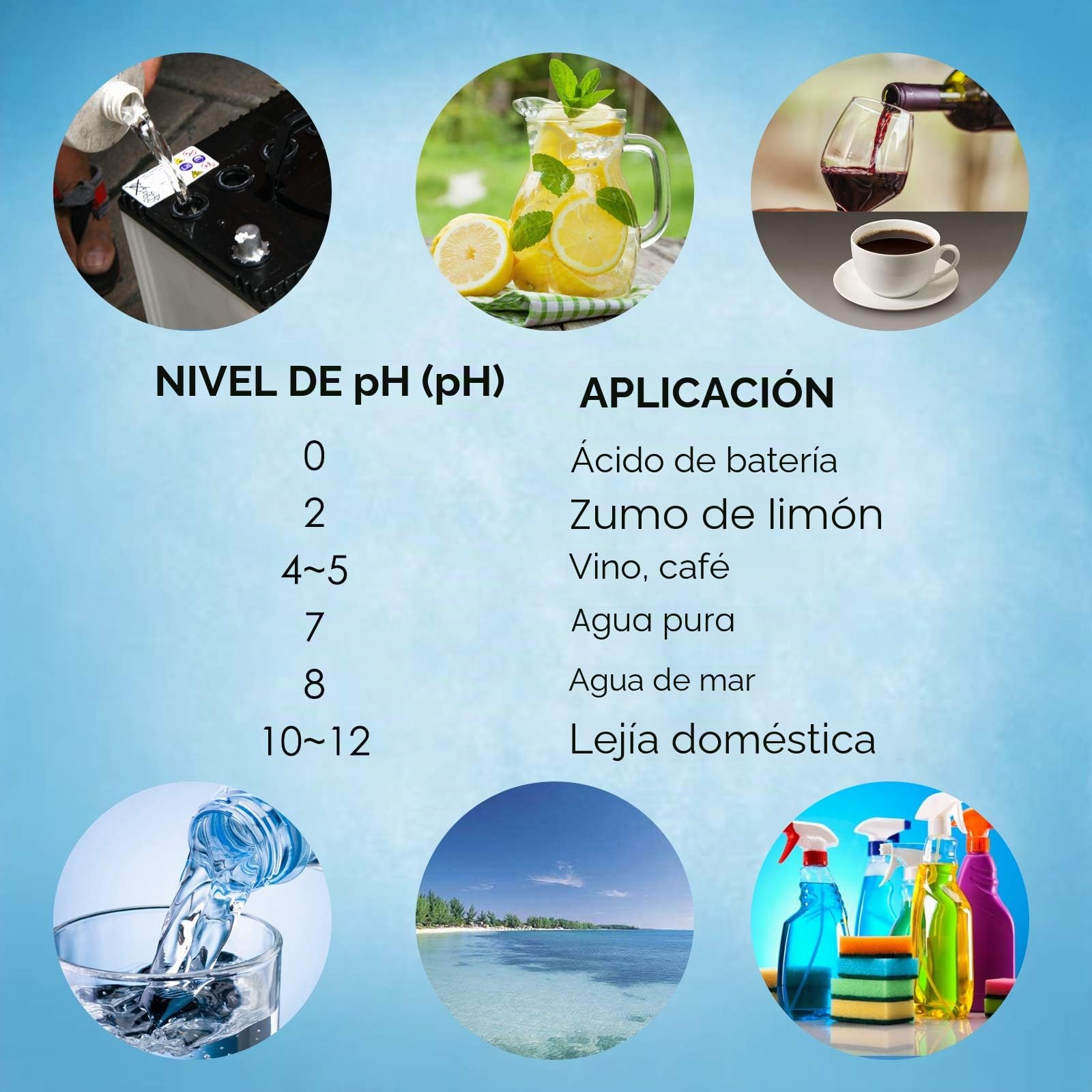 Medidor de Temperatura de PH Y Ce, Medidor de Calidad Del Agua a Prueba de Agua, Medidor de Acidez, Medidor de Calidad Del Agua Potable, Multiparámetro, HidroponíA, Piscinas, Spa