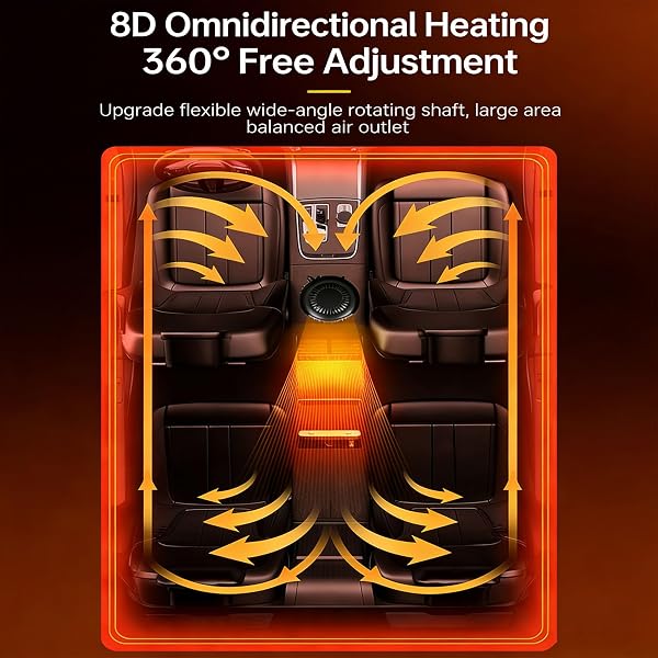 Battery Powered Space Heater, Battery Operated Heaters For Indoors, Dual USB, With 3000mah Rechargeable Batteries, Wireless, Portable, Silent, And Anti-Tilt Design For Cars/Camping (5-cell *2) - 5
