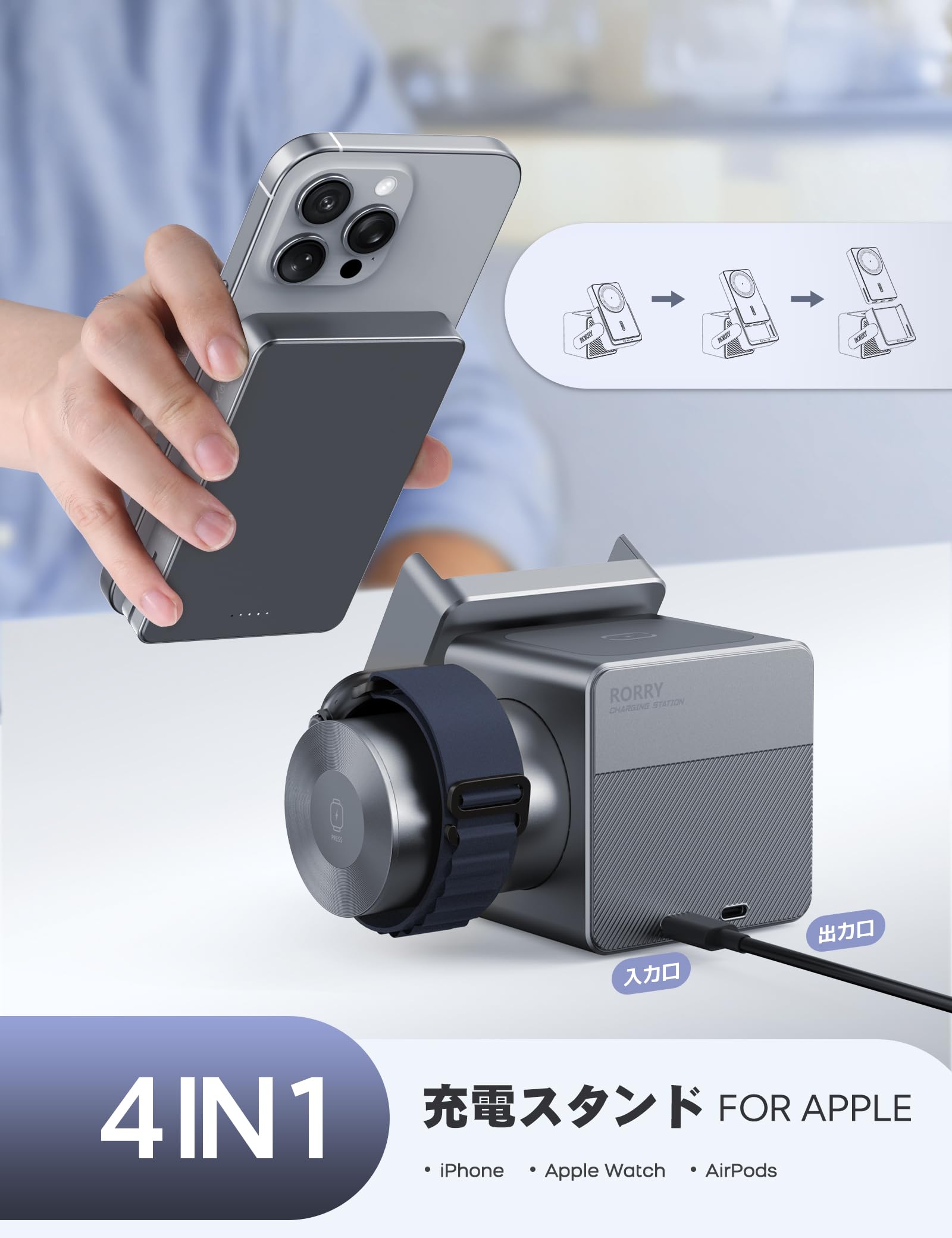 RORRY ワイヤレス充電器 4in1 mag-safe対応 5000mah RORRY ワイヤレス充電器 4in1 magsafe対応 モバイルバッテリー 45W