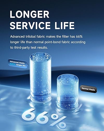 Miniatura 7 de AQUALTRA Filtro de piscina compatible con CC150, PAP150, CCRP150, PAP150-4, Ultral-C4, PP-C4, C-9415, R173216, FC-0687, 150 pies cuadrados, 31 18