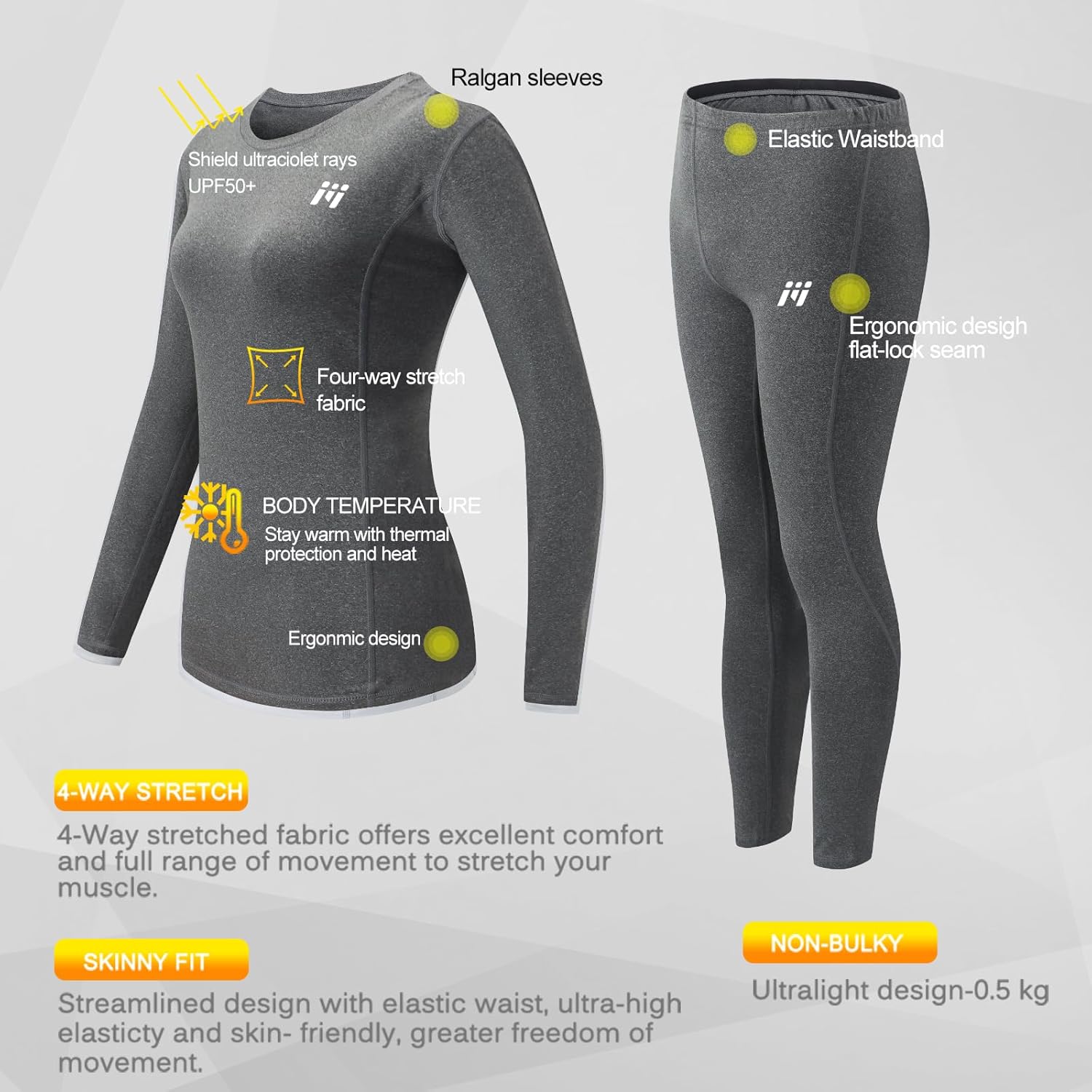 MEETWEE Women Thermal Underwear, Winter Warm Base Layer Compression Set, Fleece Lined Long Johns Running Skiing