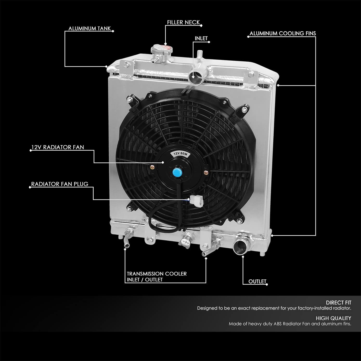 Auto Dynasty Factory Style 2-Row Cooling Radiator with 12V Fan Shroud Compatible with Honda Civic EH9 EJ8 EJ7 EJ6 EM1 Del Sol Acura Integra DB DC1 DC2 (Half Size) AT MT 92-01, Aluminum Core