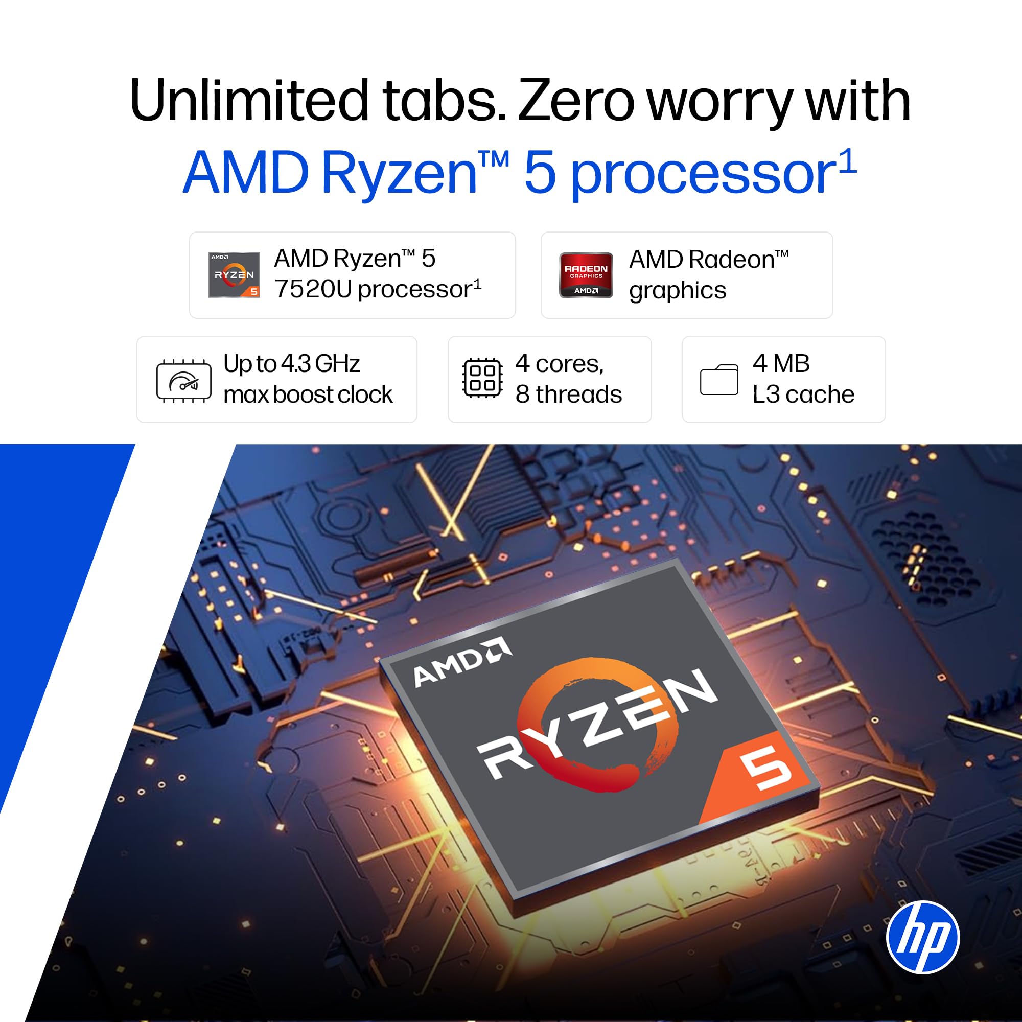 HP All-in-One, AMD Ryzen 5 7520U (16GB LPDDR5, 512GB SSD) IPS, Three-Sided, Micro-Edge, Anti-Glare, FHD, 23.8''(60.5 cm), Win 11 Home, Office 24, 5.27kg, FHD IR Camera, 24-cr0271in — Amazon image 2