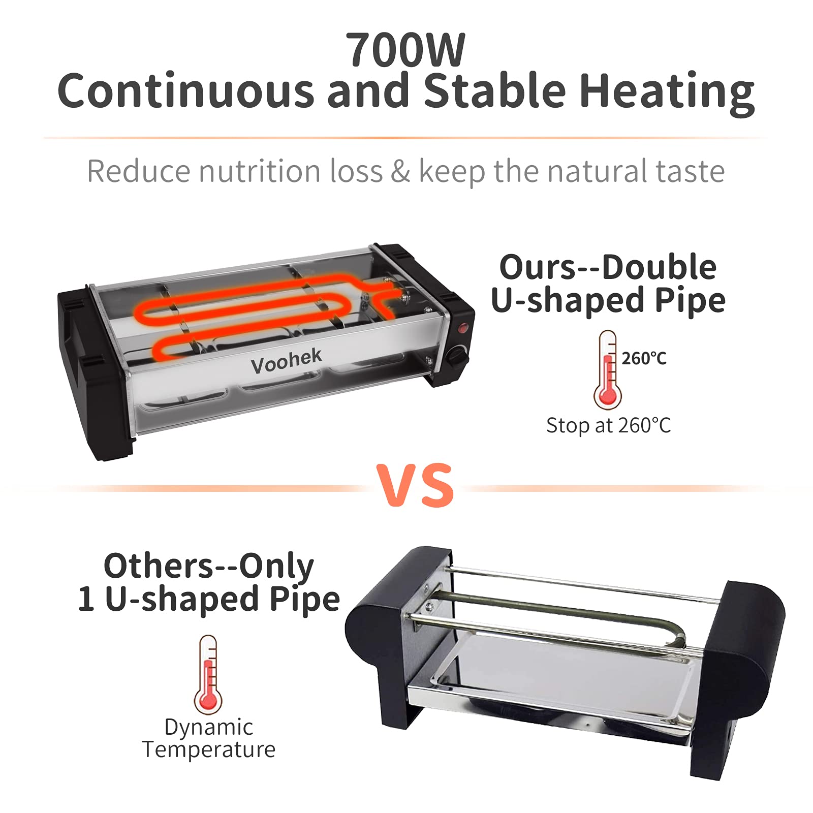 Raclette Table Grill Korean BBQ Grill Indoor Smokeless Electric Hibachi