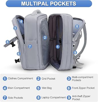 coofay Expandable Backpack For Traveling On Airplane Carry On Backpack Flight Approved Personal Item Travel Backpack For Women Men Airline Approved Gym Bag With Shoe Compartment Travel Weekender Bag