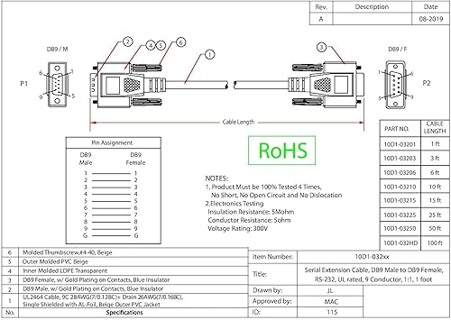 Miniatura 2 de CableWholesale Cable de extensión serie de 1 pie, DB9 macho a hembra, 28 AWG, conductor RS232 9, 11, beige, extensor serie macho a hembra para