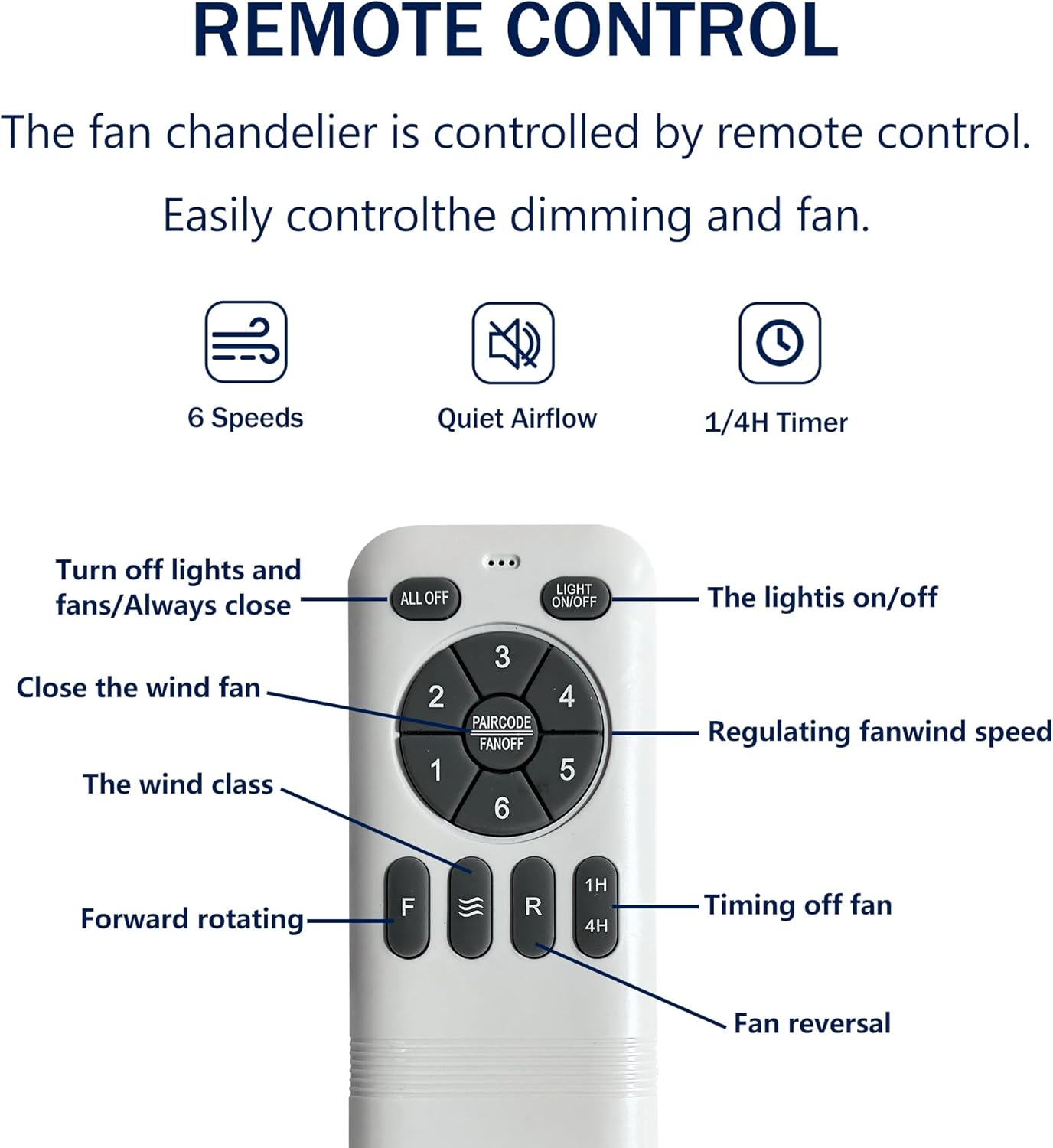 MEGAWISE 52 Inch Solid Wood Ceiling Fan with Lights, Remote Control, 6 Speeds,Noiseless,Reversible DC Motor (White)