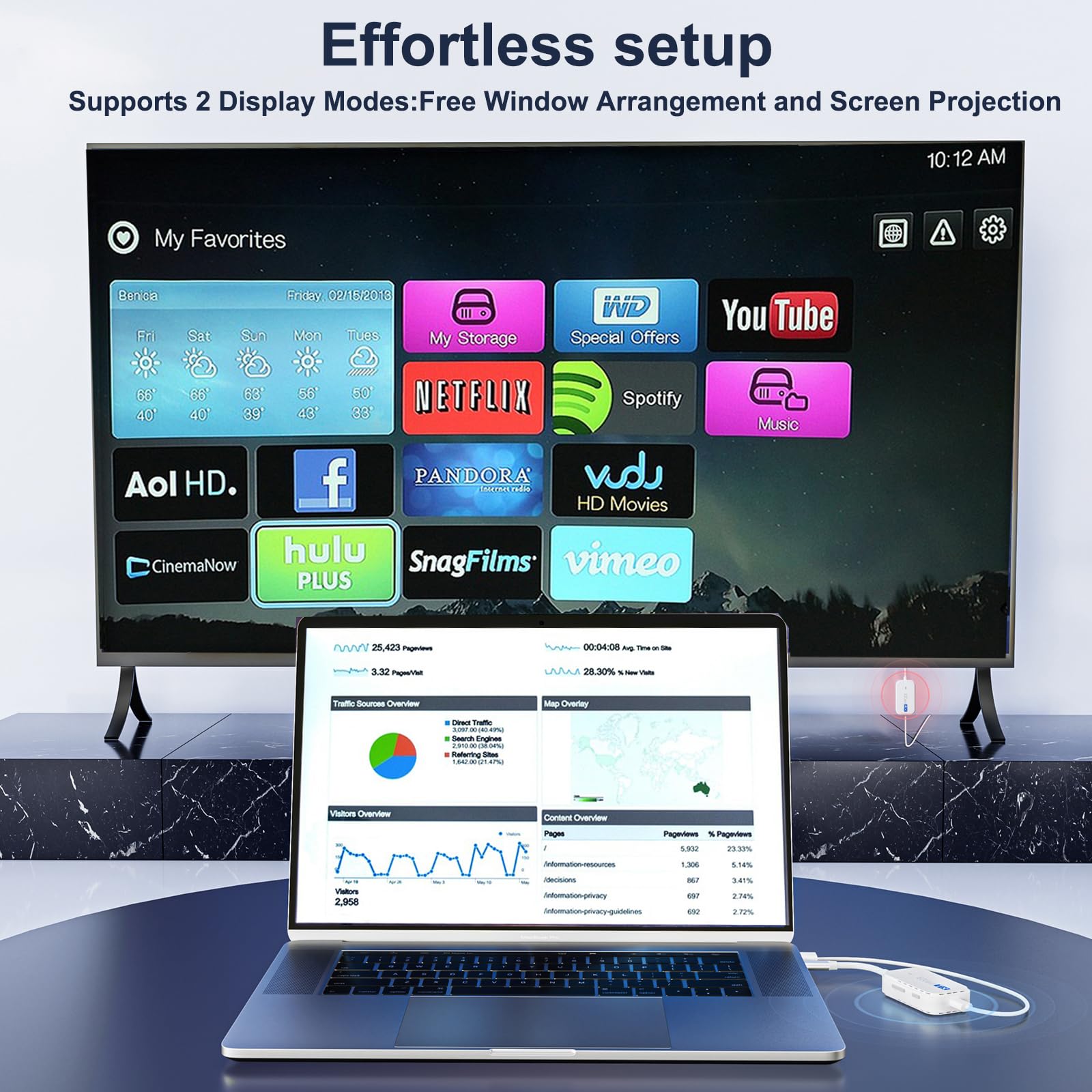 Trasmettitore e ricevitore HDMI wireless, 165FT/50M, 1080P@60Hz Ultra HD Output, Extended Display, wireless HDMI per video e audio al monitor di laptop/PC/TV Box/proiettore