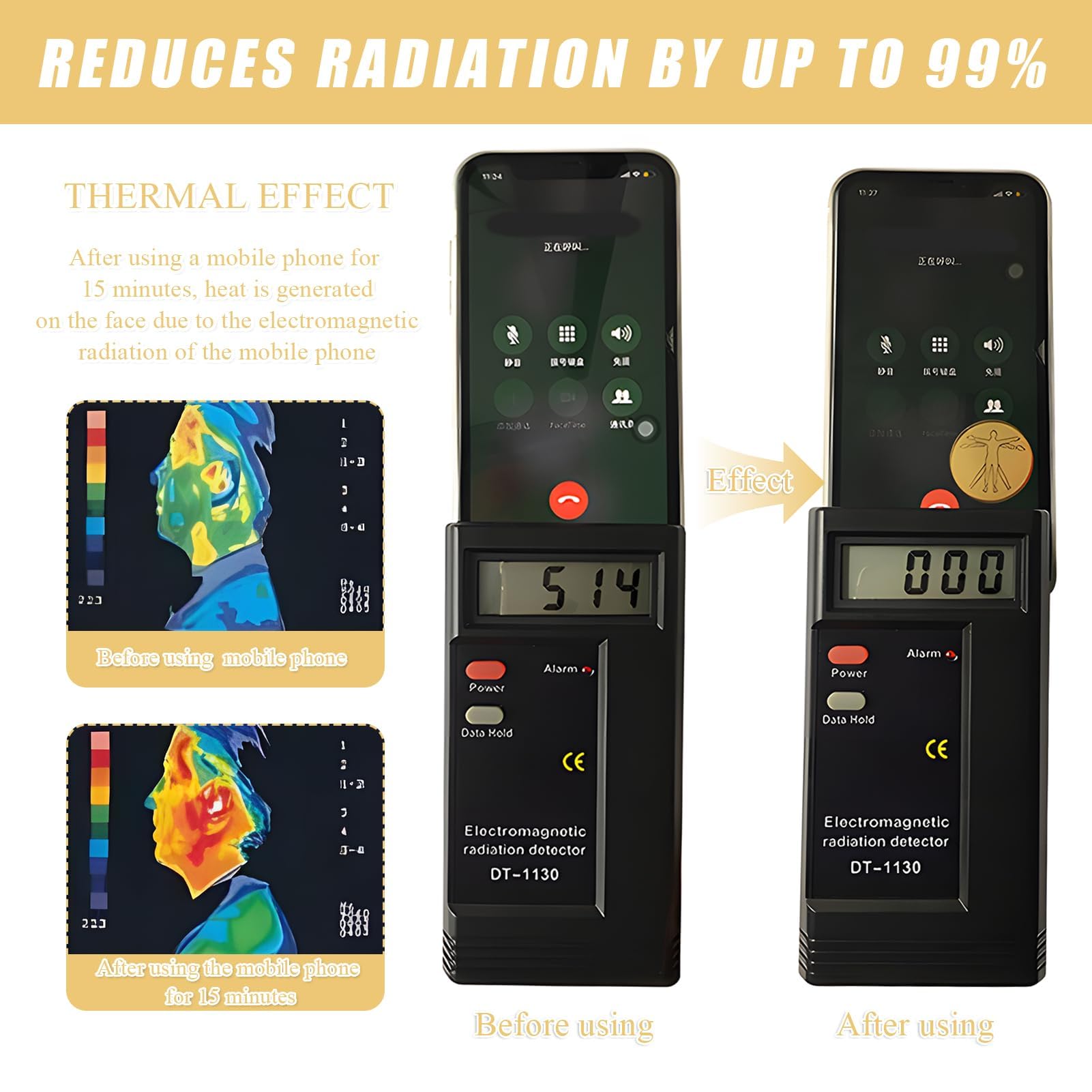 Adesivo di Protezione Dalle Radiazioni per Telefono Cellulare, Schermatura Dalle Radiazioni, Adesivo di Protezione Dalle Radiazioni, Dispositivi di Protezione Dalle Radiazioni (Confezione da 10)