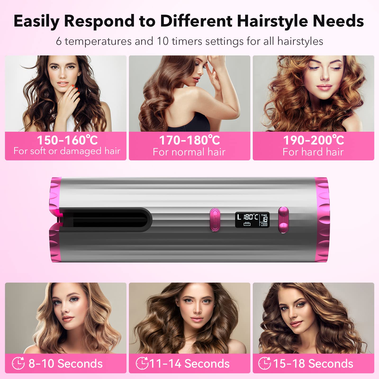 Automatischer kabelloser Lockenwickler, Farbverlauf Rosa - 6 Heizstufen, schnelles Aufheizen 60s, Auto Hair Wrap & Tangle-Free, Nano-Keramik- & Turmalin-Beschichtung für glänzendes Haar, tragbarer