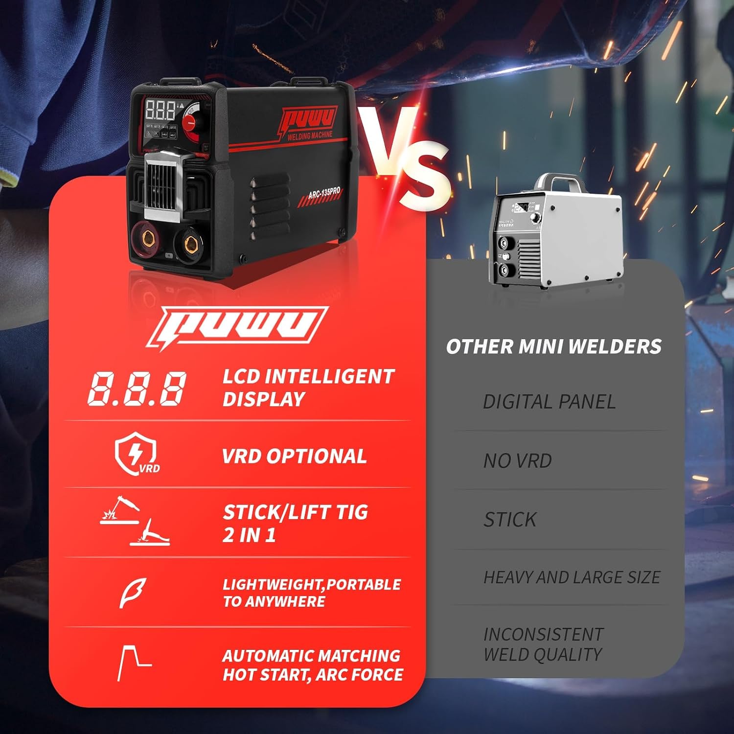 110V 135A Stick Welder Lift Tig Welder Portable Welding Machine with Overheat Protection,Electrode, Digital Screen, Quick Connector with Hot Start - MINI MMA Arc Welder image 5