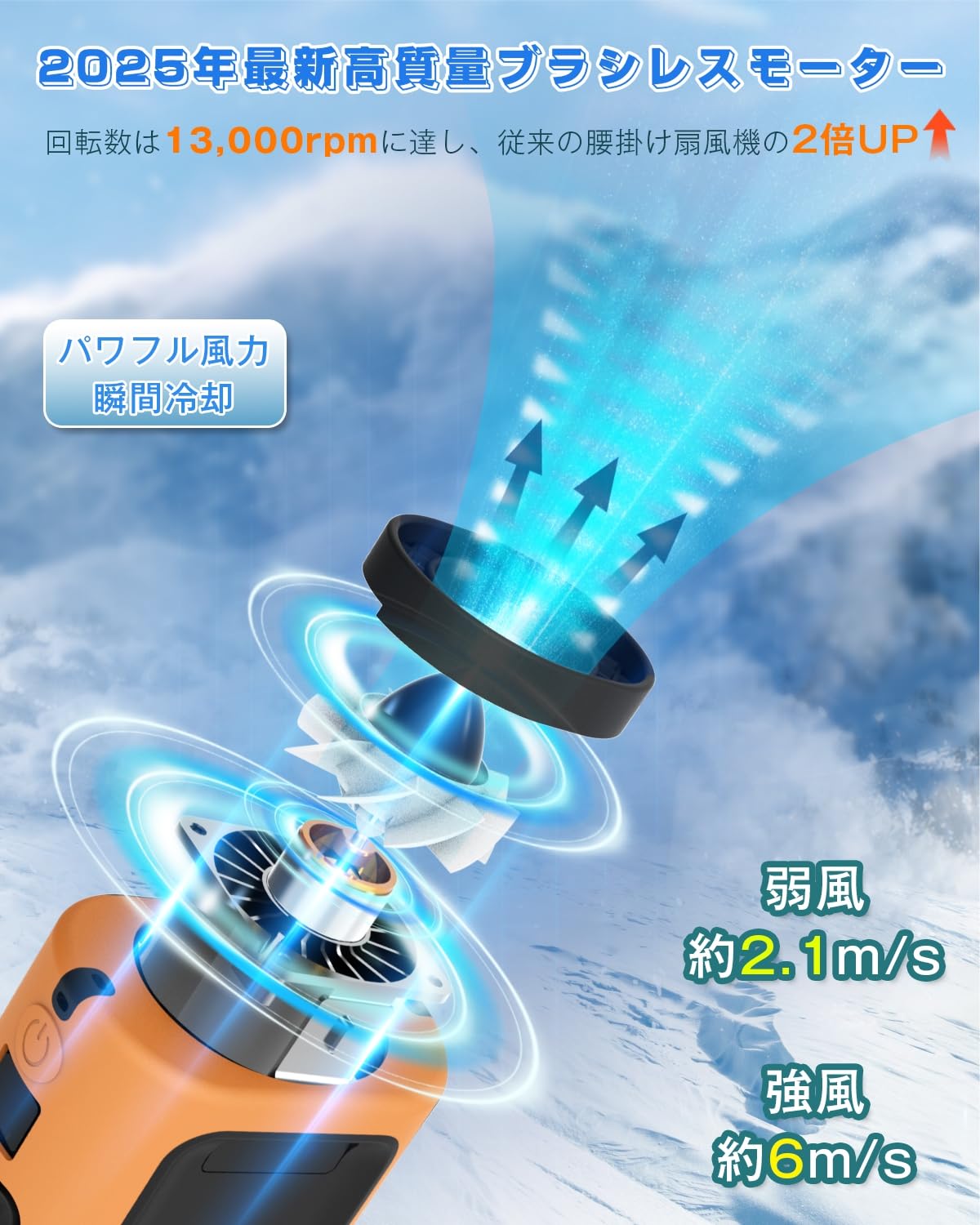 Amazon | [2025アップグレード]ベルトファン 腰掛け扇風機 4段階