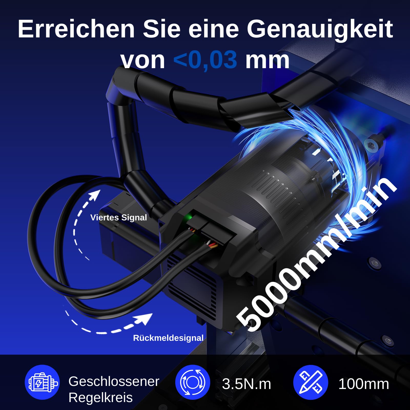 Genmitsu PROVerXL 2X2 CNC-Fräsmaschine, 679 x 679 x 113 mm Arbeitsbereich, Motoren mit geschlossenem Regelkreis, GRBL-Steuerung, 710-W-Spindel, WLAN- und APP-Unterstützung