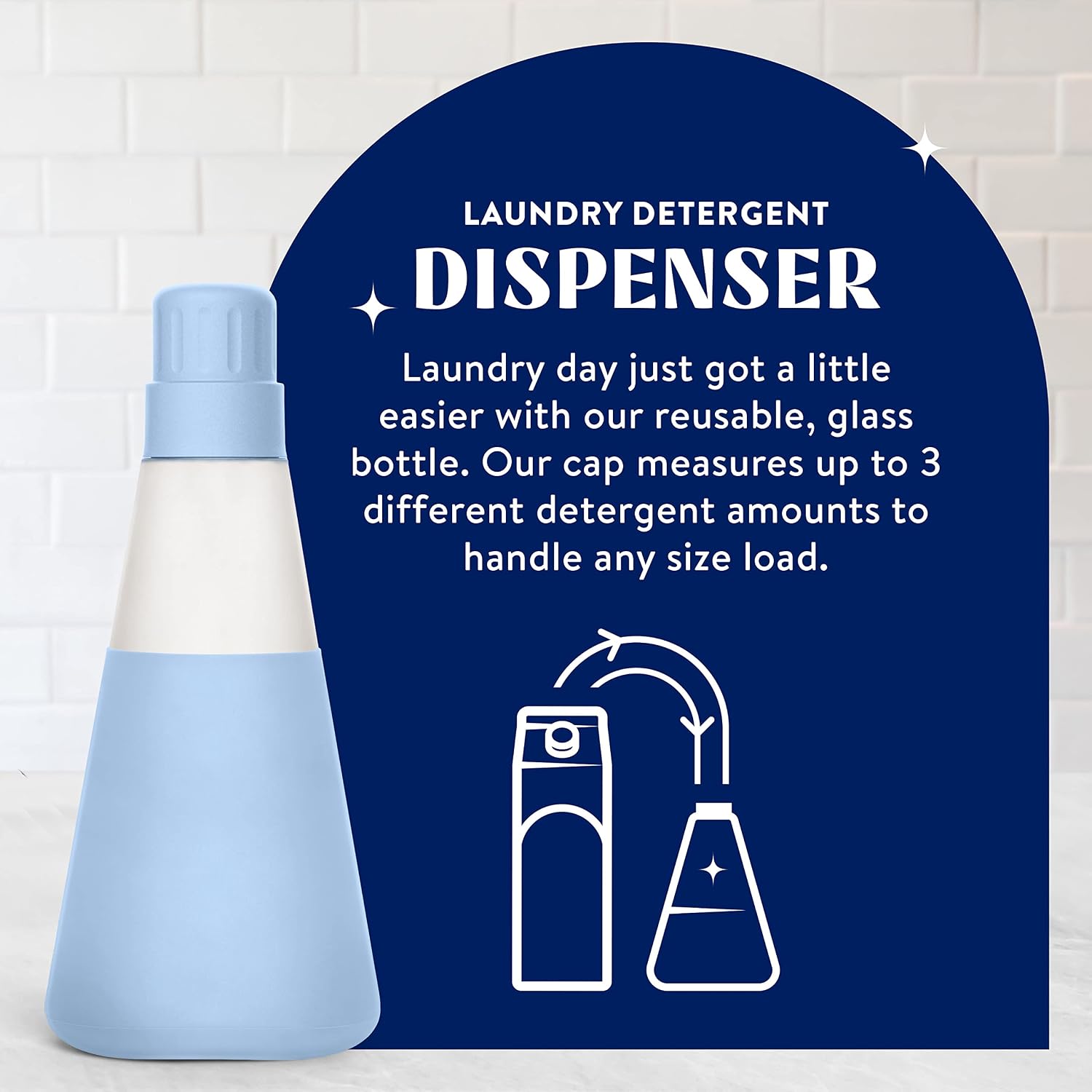 Cleancult Laundry Detergent Dispenser (20oz, 2 Pack) - Refillable Glass Soap Dispenser With Screw Cap Measuring Cup - Shatter Resistant Glass Soap Bottle - Non Slip Silicone Sleeve - Periwinkle