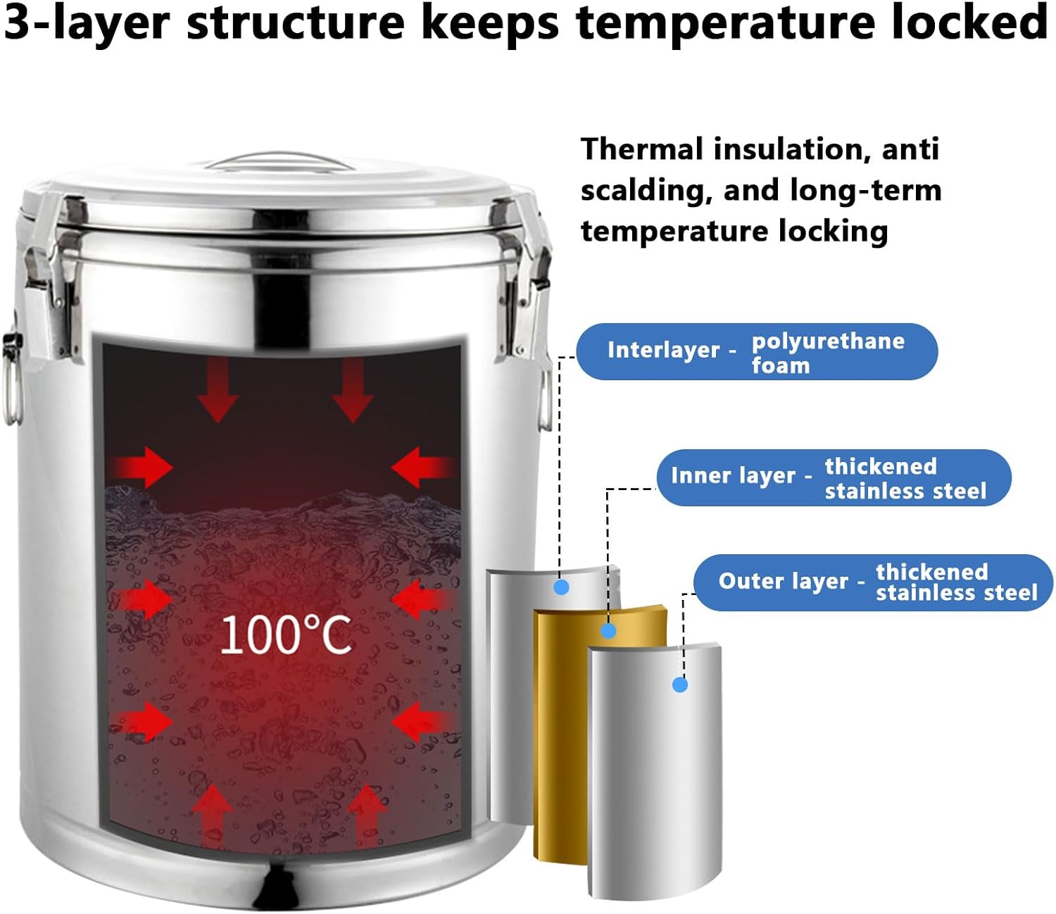AIZYR Food Warmers Barrel 304 Stainless Stee Extra-Long Insulated Tea Bucket, Hot and Cold Soup Buckets Milk Tea Barrel for Tea, Water, Coffee,Soup,31L
