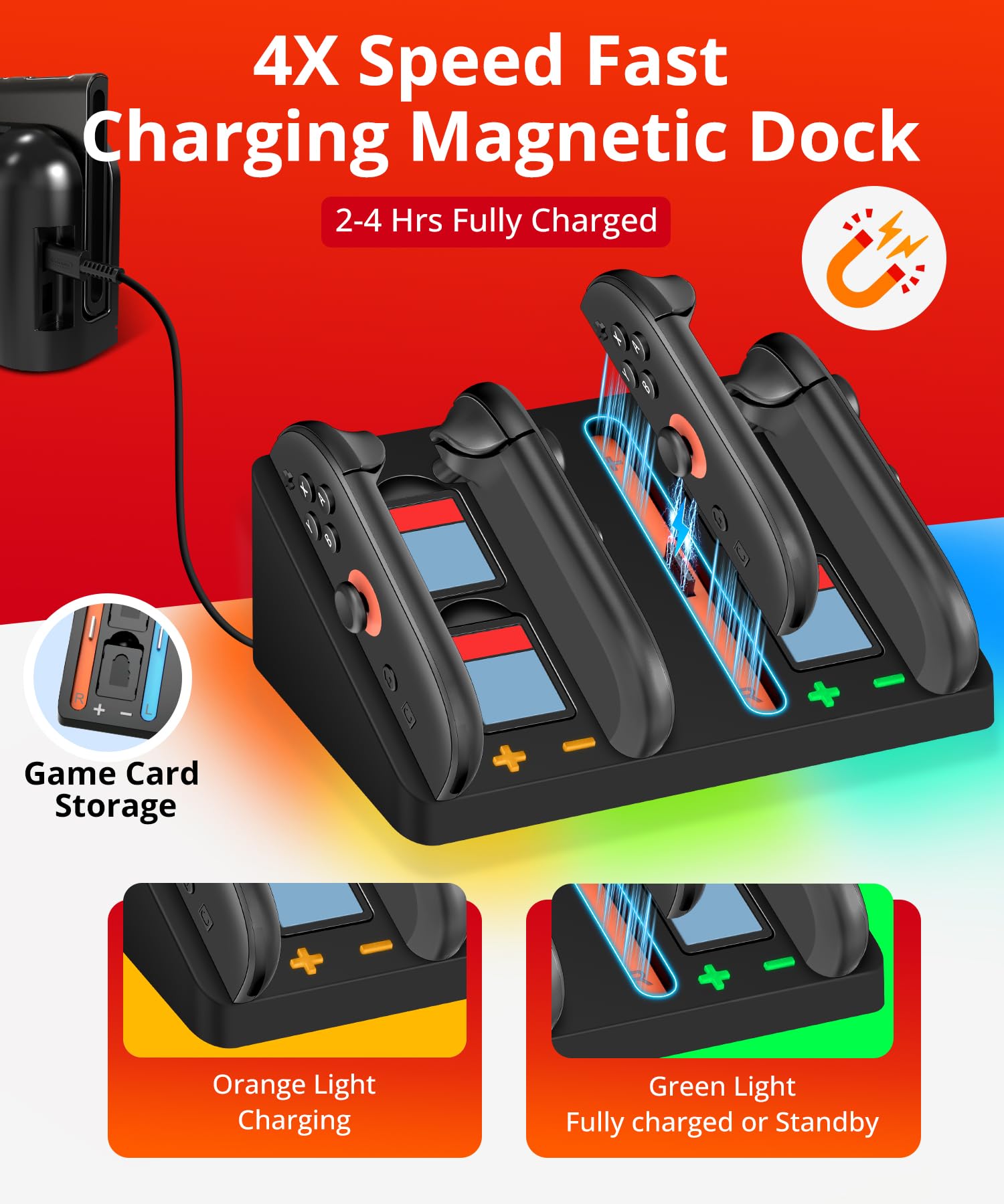 iVoler 22 in 1 Kit di Accessori per Nintendo Switch 2 - Include Custodia per Trasporto, Controller Charging Dock, Cover Protettiva, Pellicole Protettive, Volanti, Impugnature, Supporto, ecc - Nero