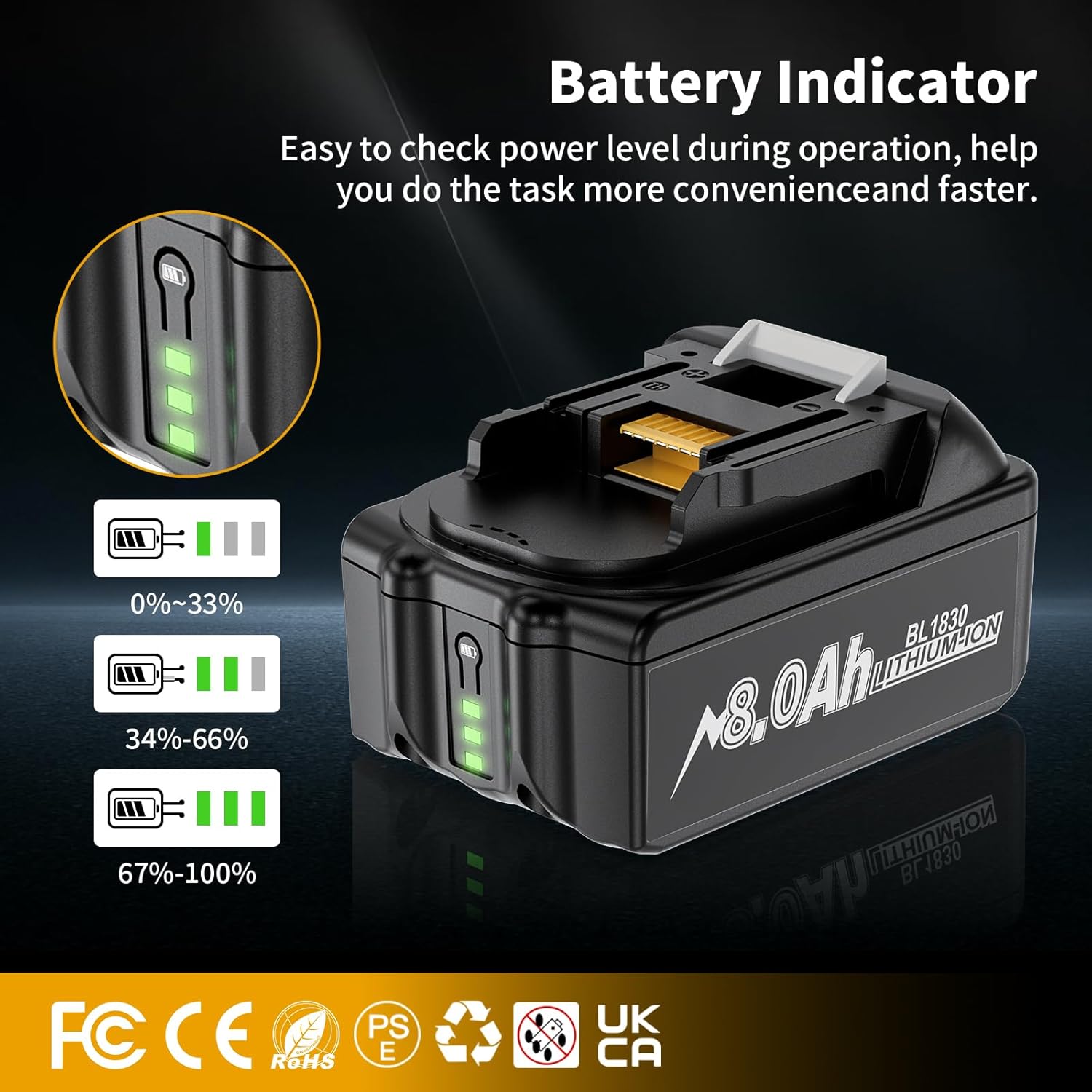 2 Pack 8.0Ah Battery Replacement for Makita 18V Battery Compatible with BL1860 BL1850B BL1840B BL1830B BL1820 BL1815B Fit with Makita 18V Battery Charge and Tool - Image 4