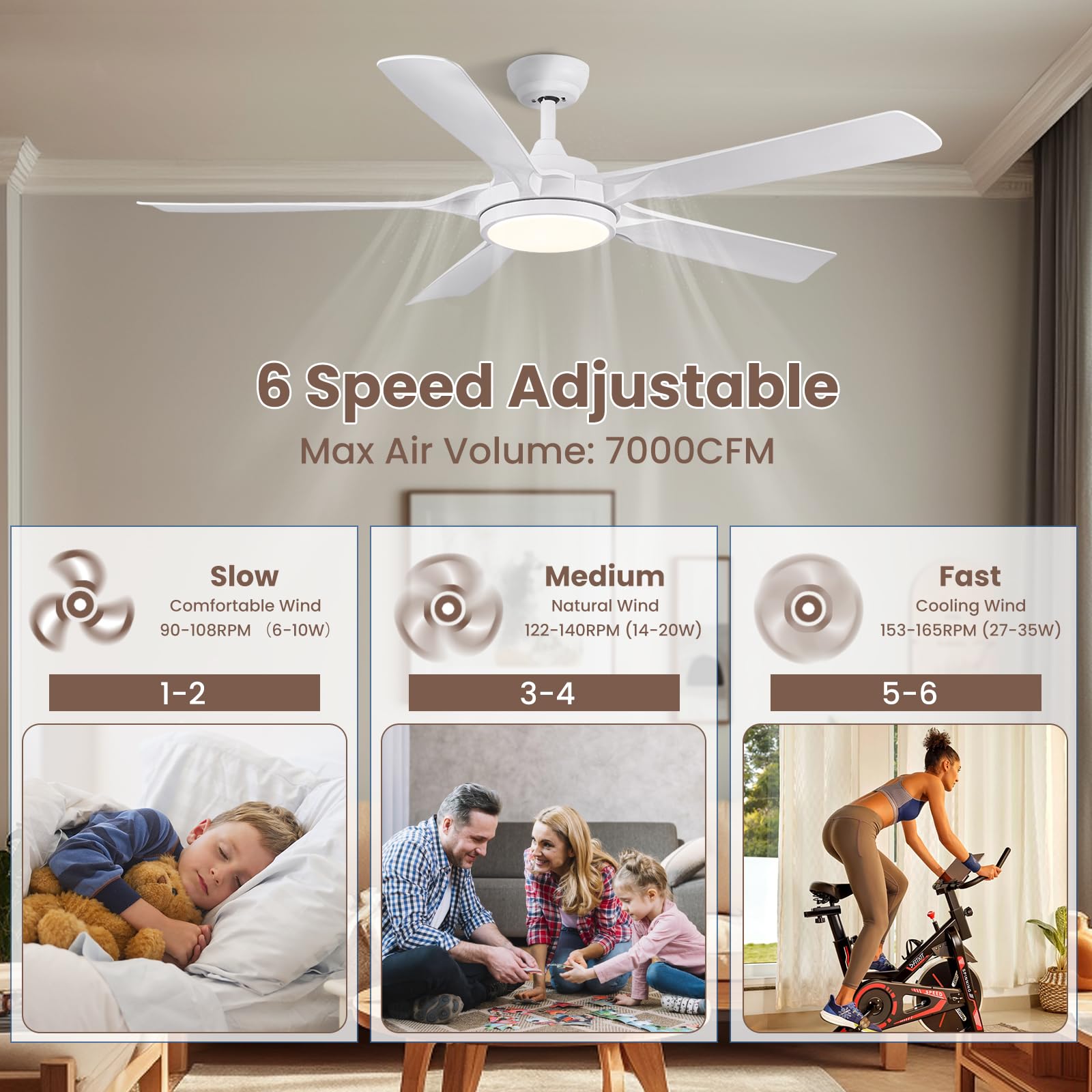 Newday 142cm Grande Ventilador de Techo Blanco con Luz Dimmer, Mando a Distancia Silencioso, 5 aspas, Motor DC, 6 Velocidades Función de Memoria, 3 Temporizador para Dormitorio Sala de Estar Cocina