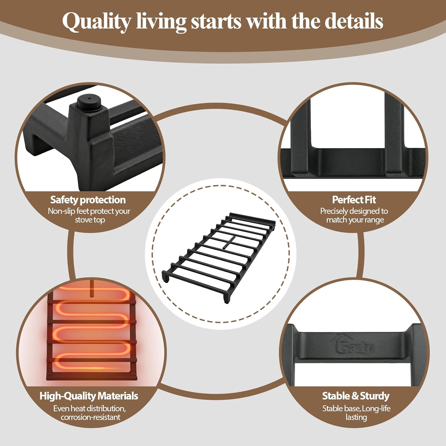JXGRATE2 Gas Range Center Cast Iron Gra, Middle Stove Grate for GE Stoven Grate GGF600AVSS, GGS600AVFS, GGS500SVSS, GGS60LAVFS, GGS600AVWW, GGF500PVSS, GGF600AVBB GGF600AVES etc.(some models, not all)
