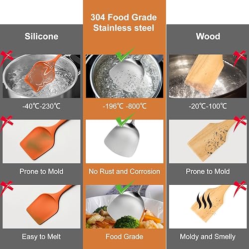 Miniatura 6 de Juego de utensilios de cocina de acero inoxidable 304, juego de 12 utensilios de metal largo con triturador de papas, cucharón, cucharón, espumador,