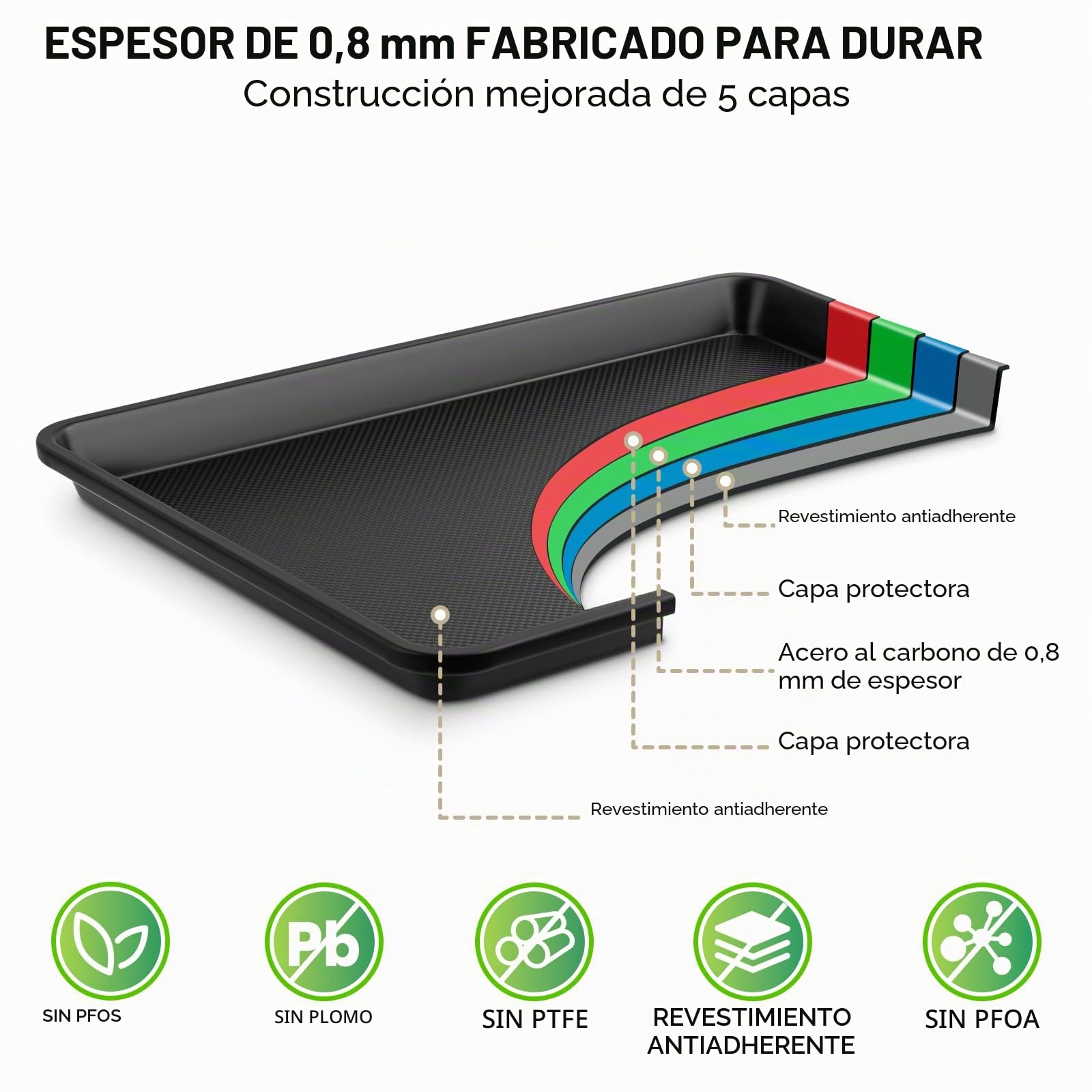 Fire More 2 Pack Bandejas de Horno de Acero al Carbono, 32,6 x 22,8 x 2,5 cm Bandejas para Hornear con Revestimiento Antiadherente, Fáciles de Limpiar