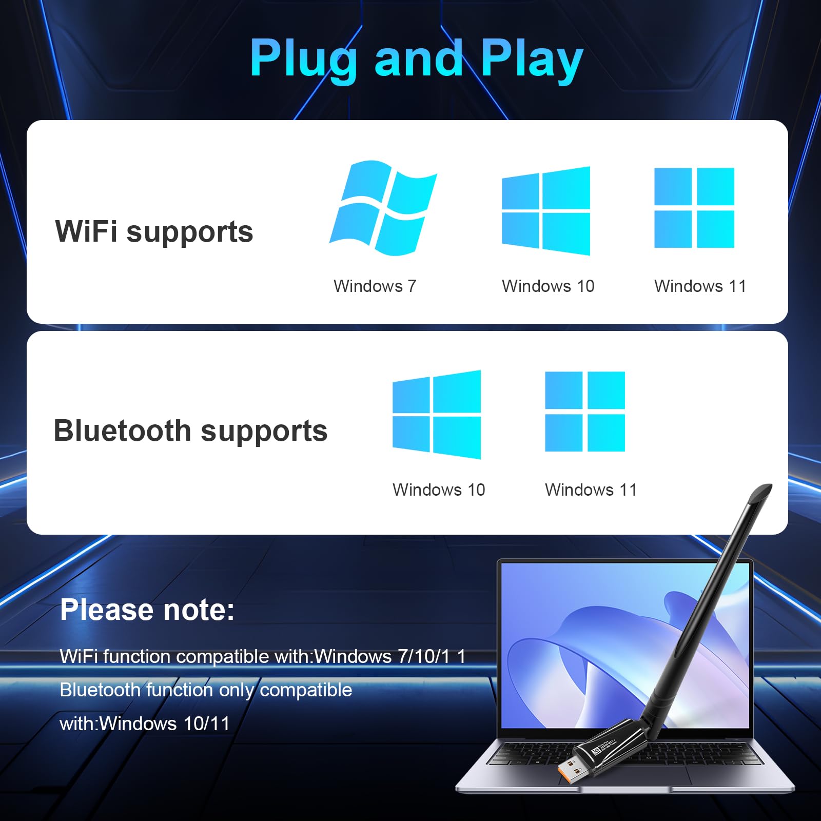 INTELBRAS Adaptateur WiFi USB Bluetooth 2 en 1, AX900 WiFi 6 + Bluetooth 5.4