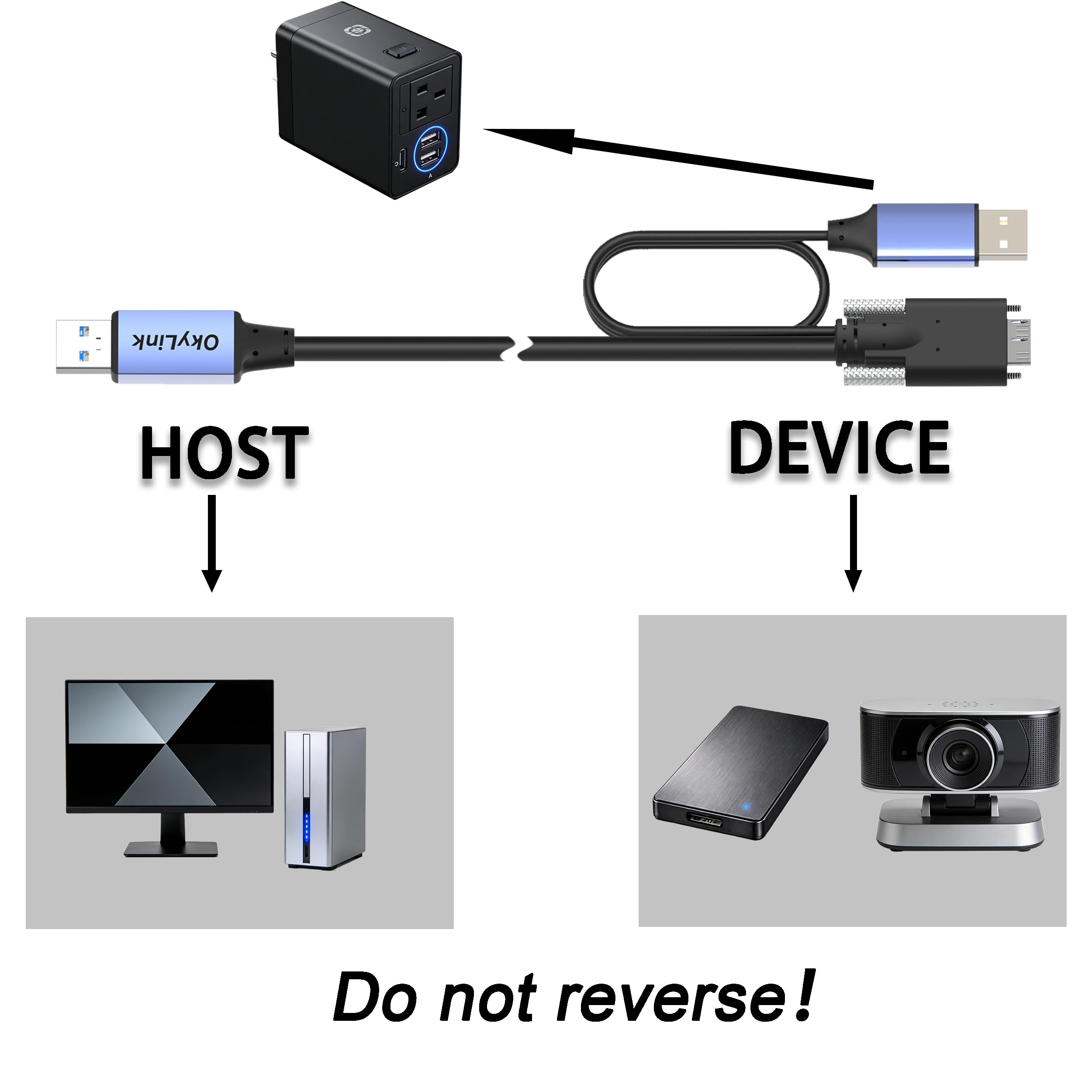 OkyLink Aktywny kabel USB 3.0 do Micro-B z blokadą śrubową - 5 Gbps A męski na Micro-B męski, jakość przemysłowa z wbudowanym kablem zasilającym 10 m